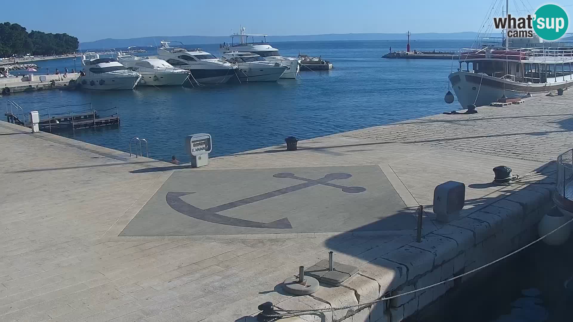 Promenada – Baška voda