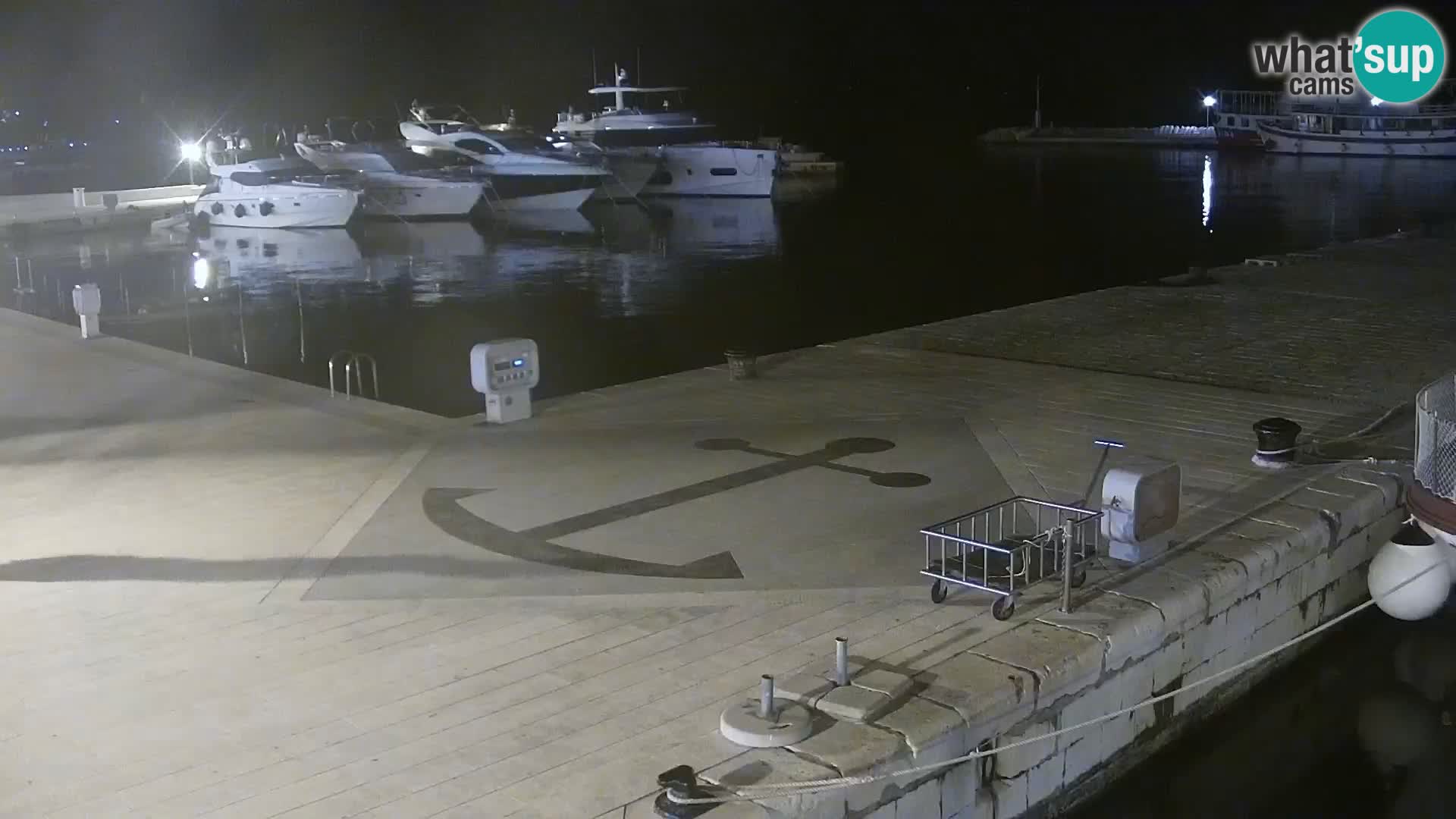 Promenada – Baška voda