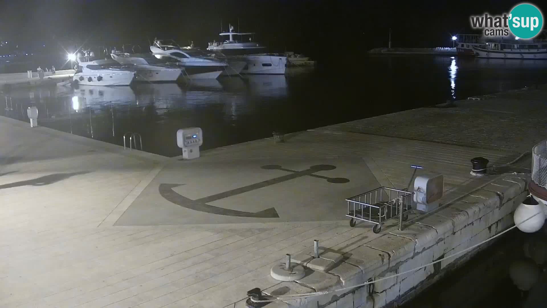 Promenada v Baški Vodi