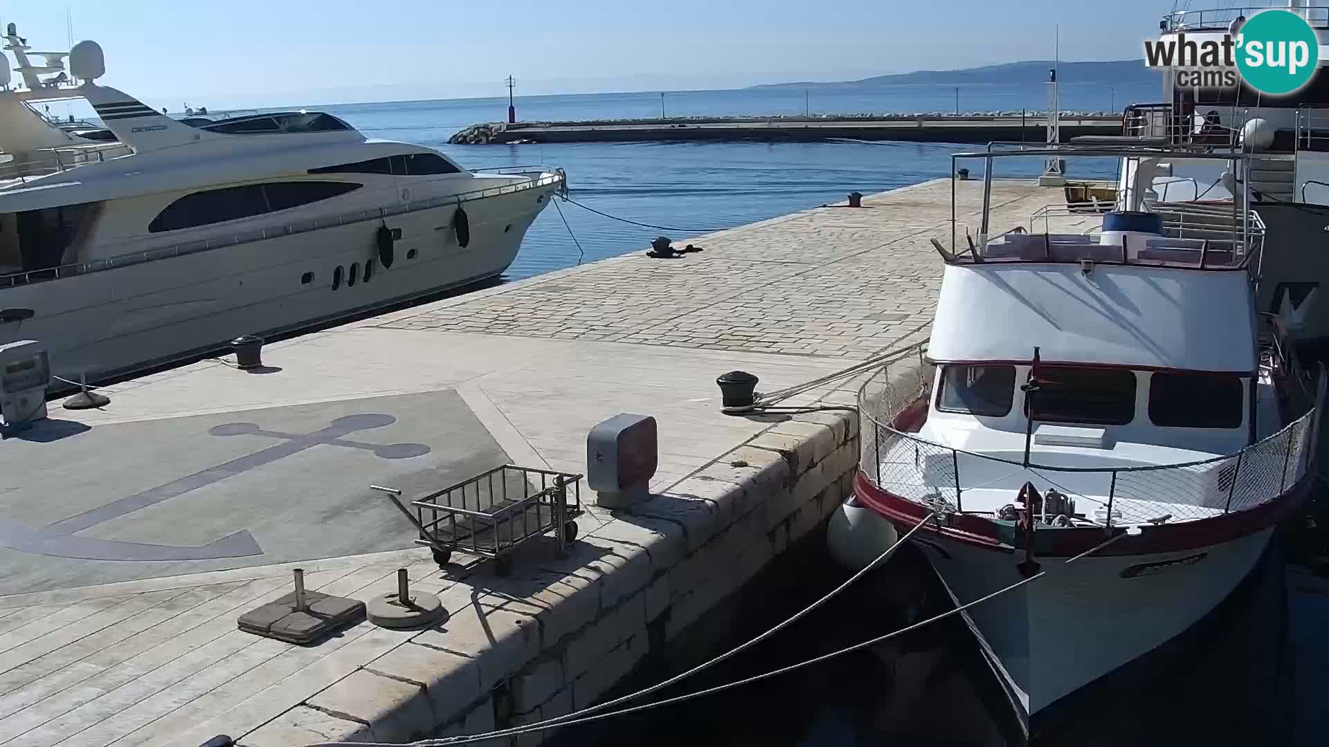 Promenada – Baška voda