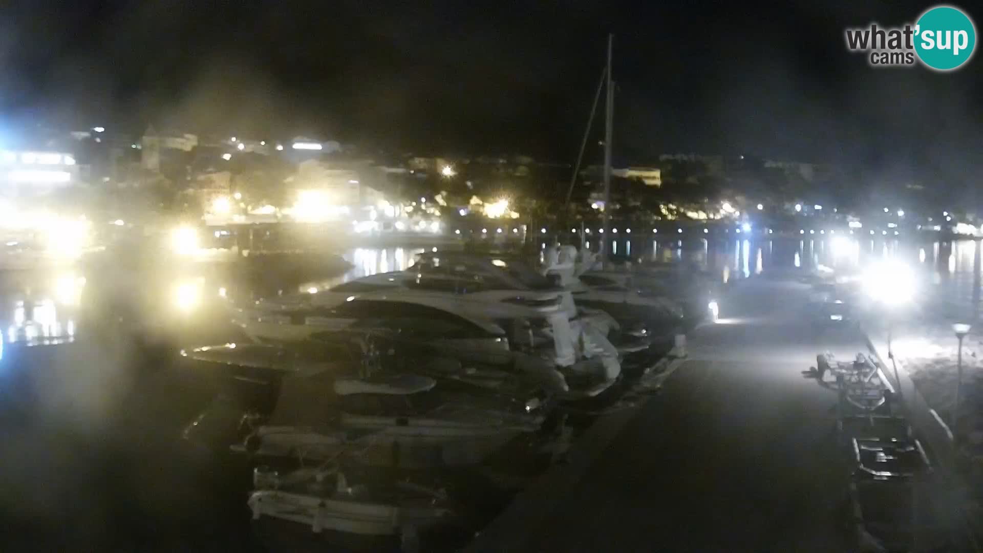 Webcam Basca Voda –  Vista desde el puerto deportivo de la ciudad y la montaña Biokovo