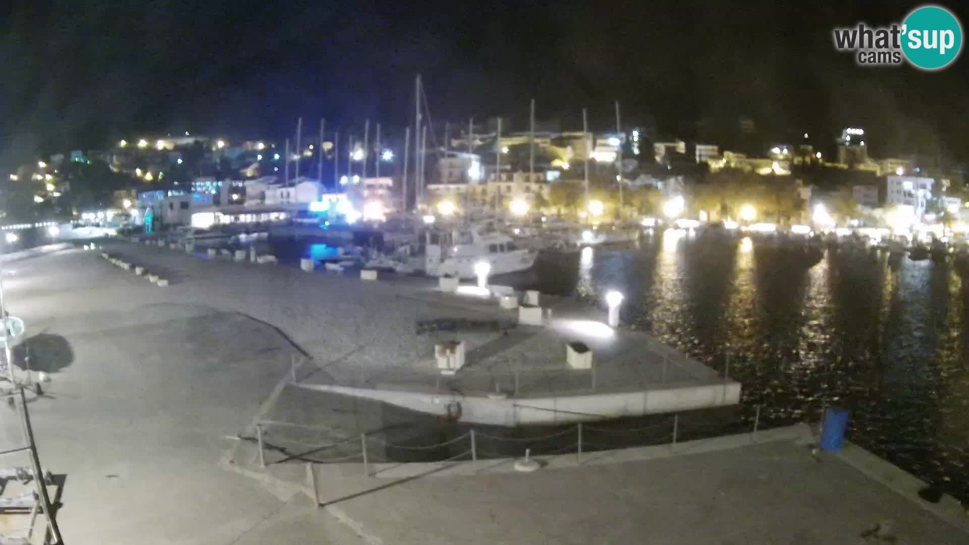 Webcam Basca Voda –  Vista desde el puerto deportivo de la ciudad y la montaña Biokovo