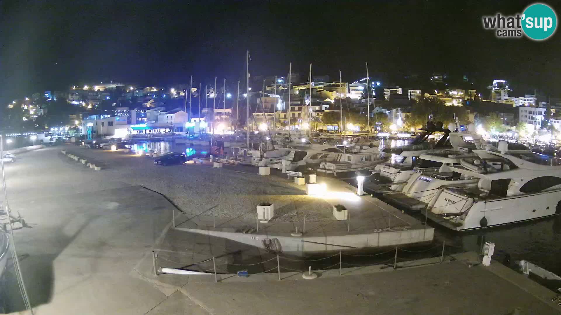 Webcam Basca Voda –  Vista desde el puerto deportivo de la ciudad y la montaña Biokovo