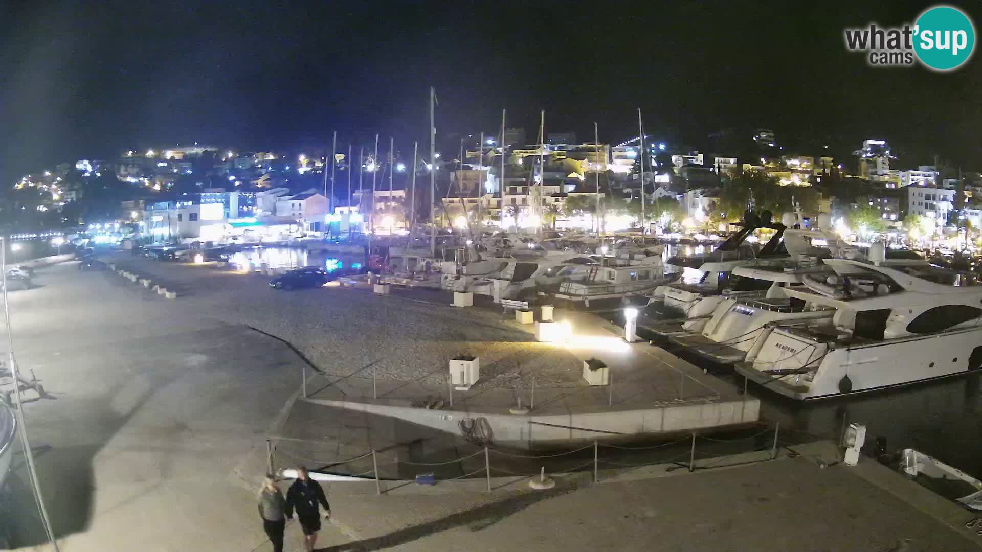 Webcam Basca Voda –  Vista desde el puerto deportivo de la ciudad y la montaña Biokovo