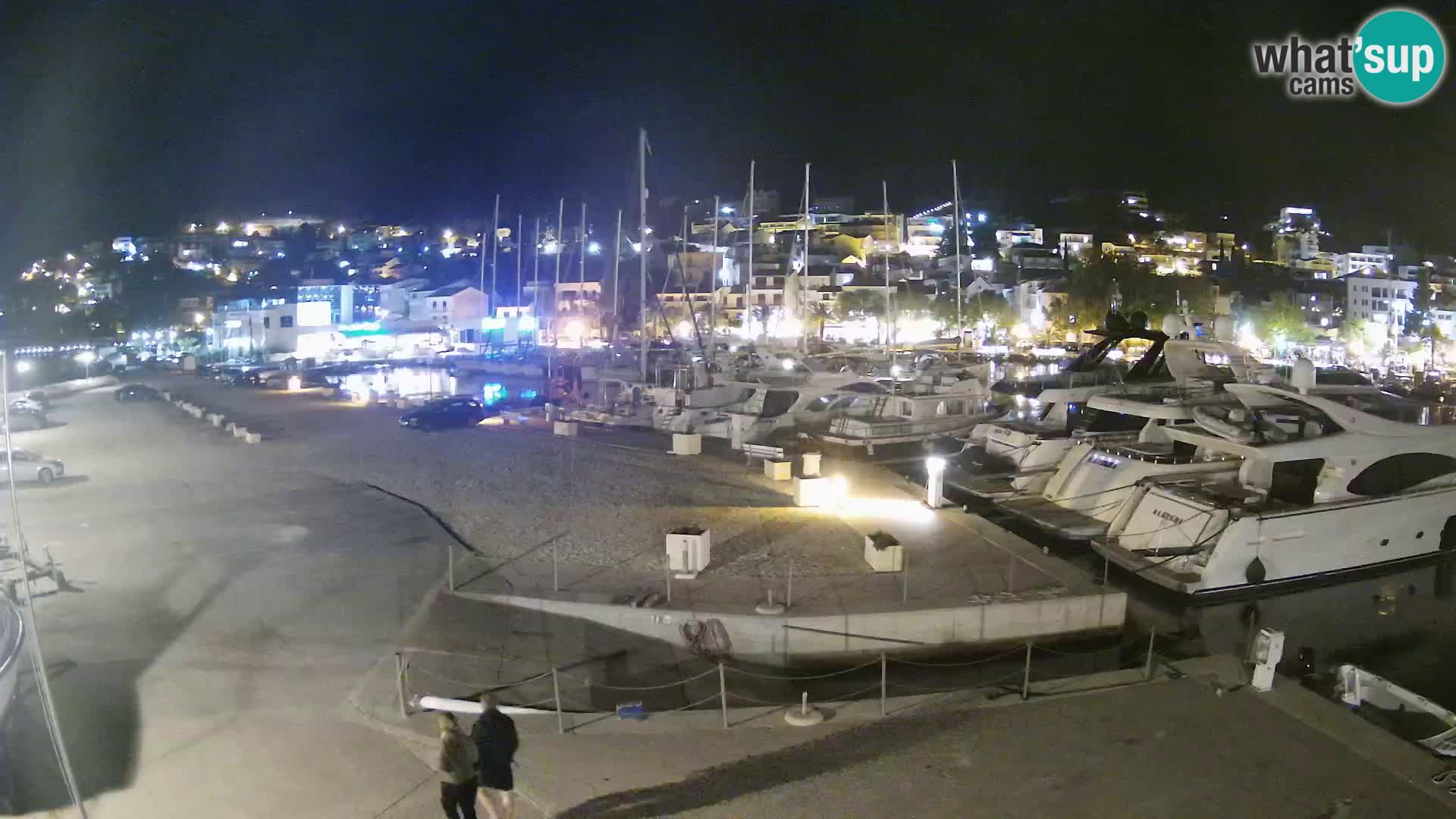 Webcam Basca Voda –  Vista desde el puerto deportivo de la ciudad y la montaña Biokovo