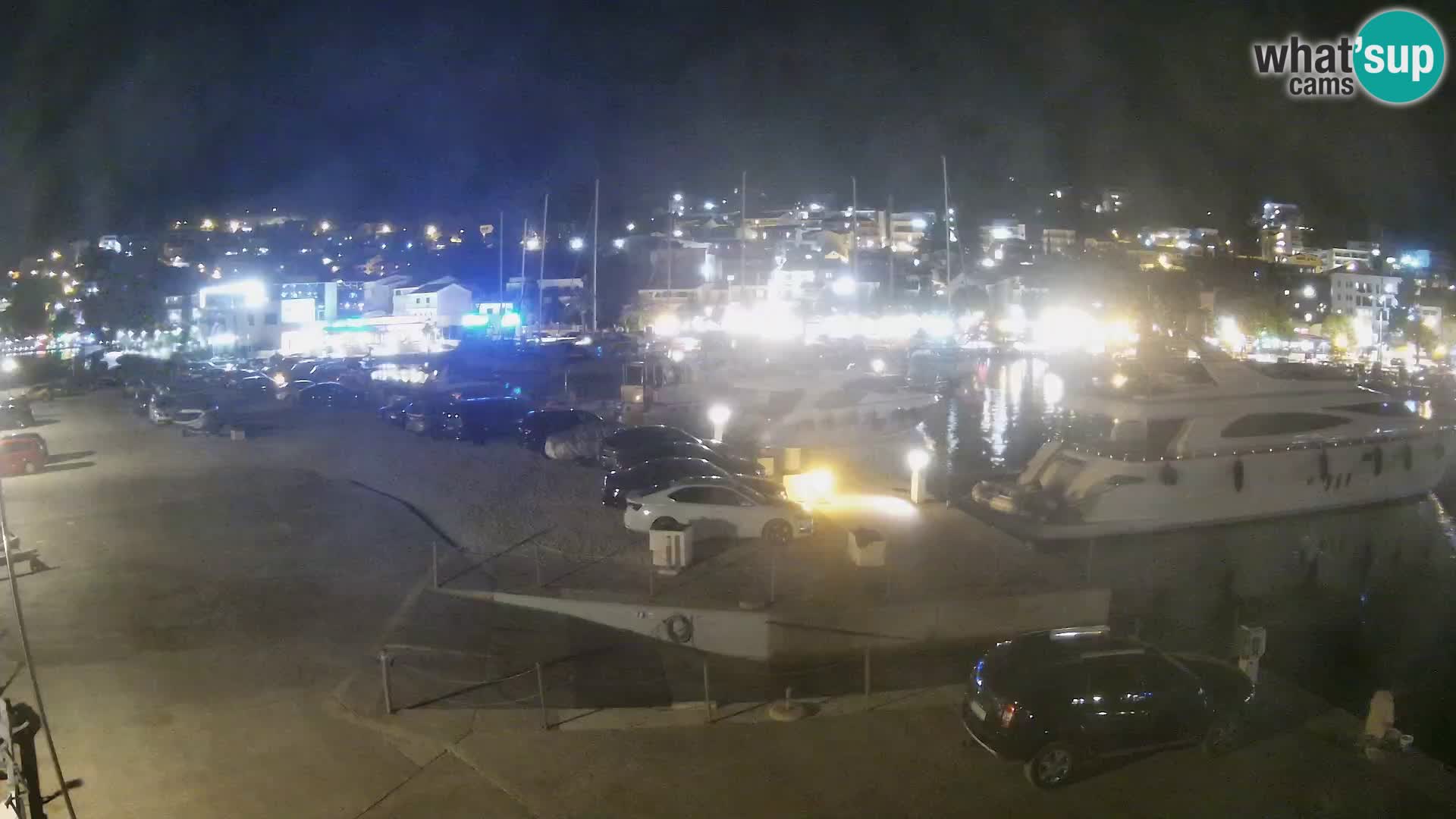 Webcam Basca Voda –  Vista desde el puerto deportivo de la ciudad y la montaña Biokovo
