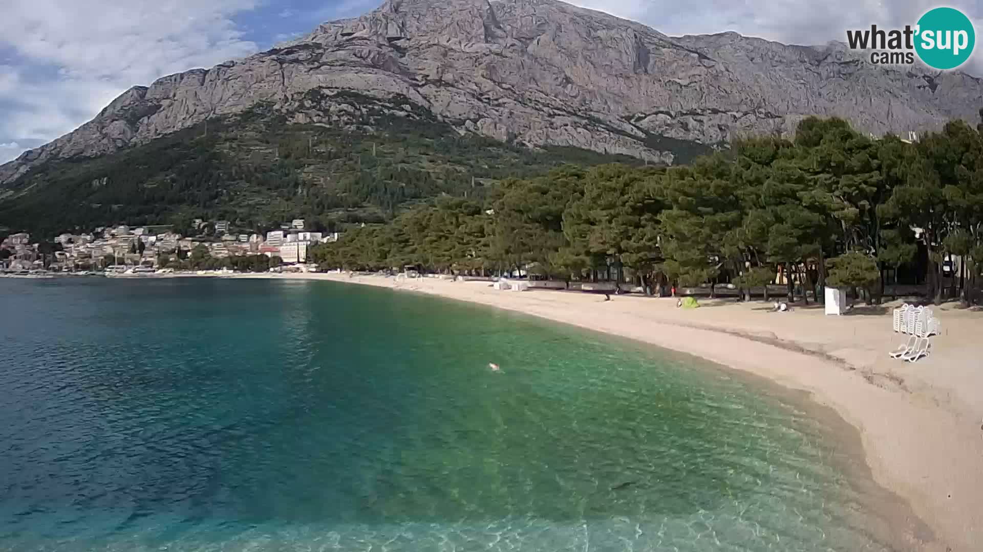 Webcam Baška Voda – Borik, Nikolina Strand