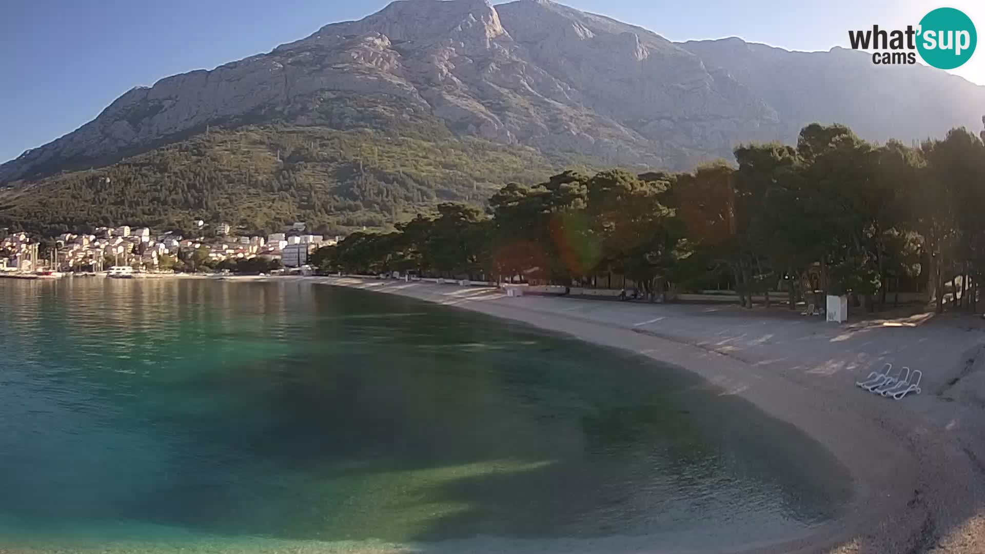 Webcam Basca Voda –  Borik, playa Nikolina