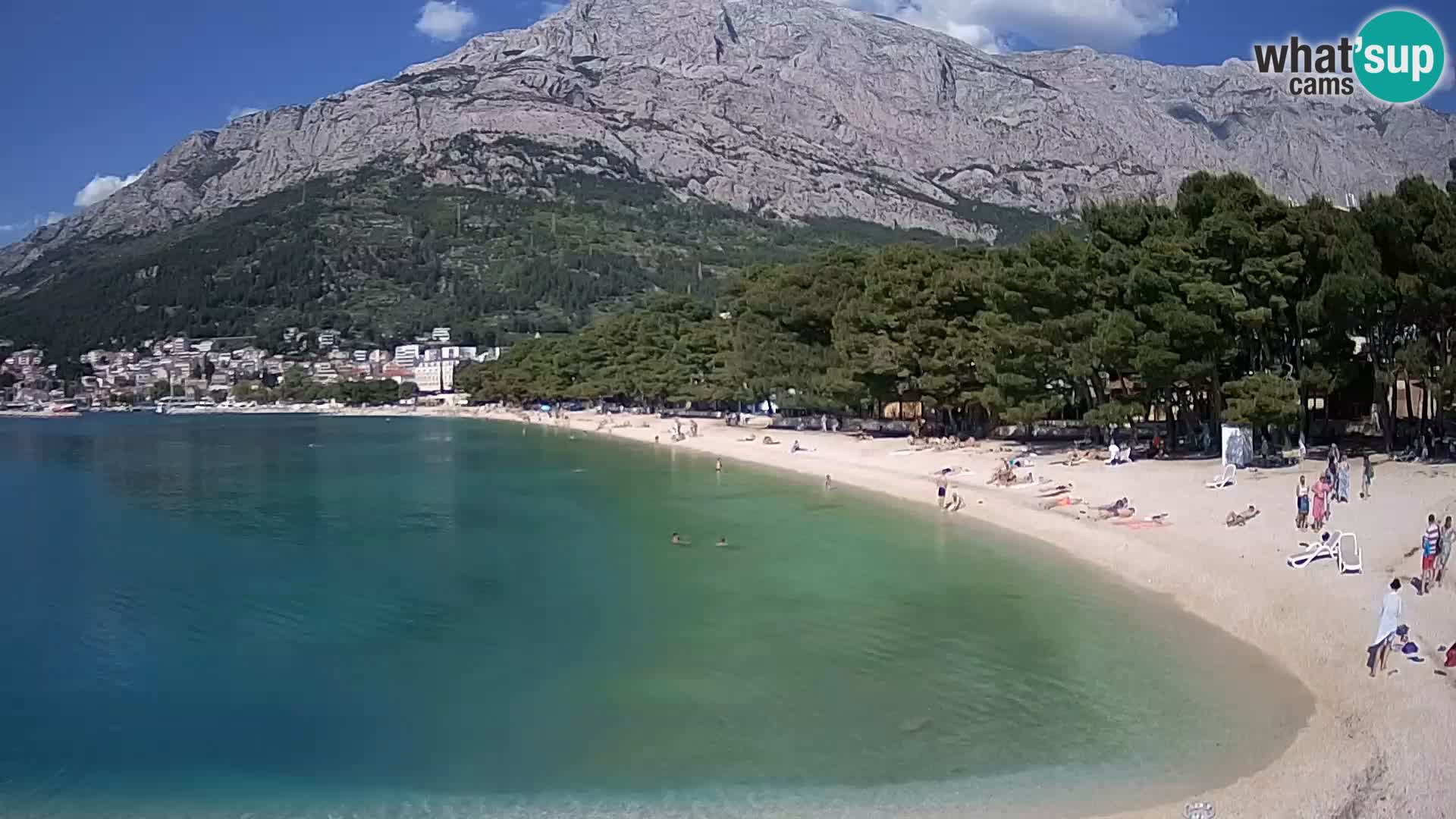 Webcam Basca Voda –  Borik, playa Nikolina