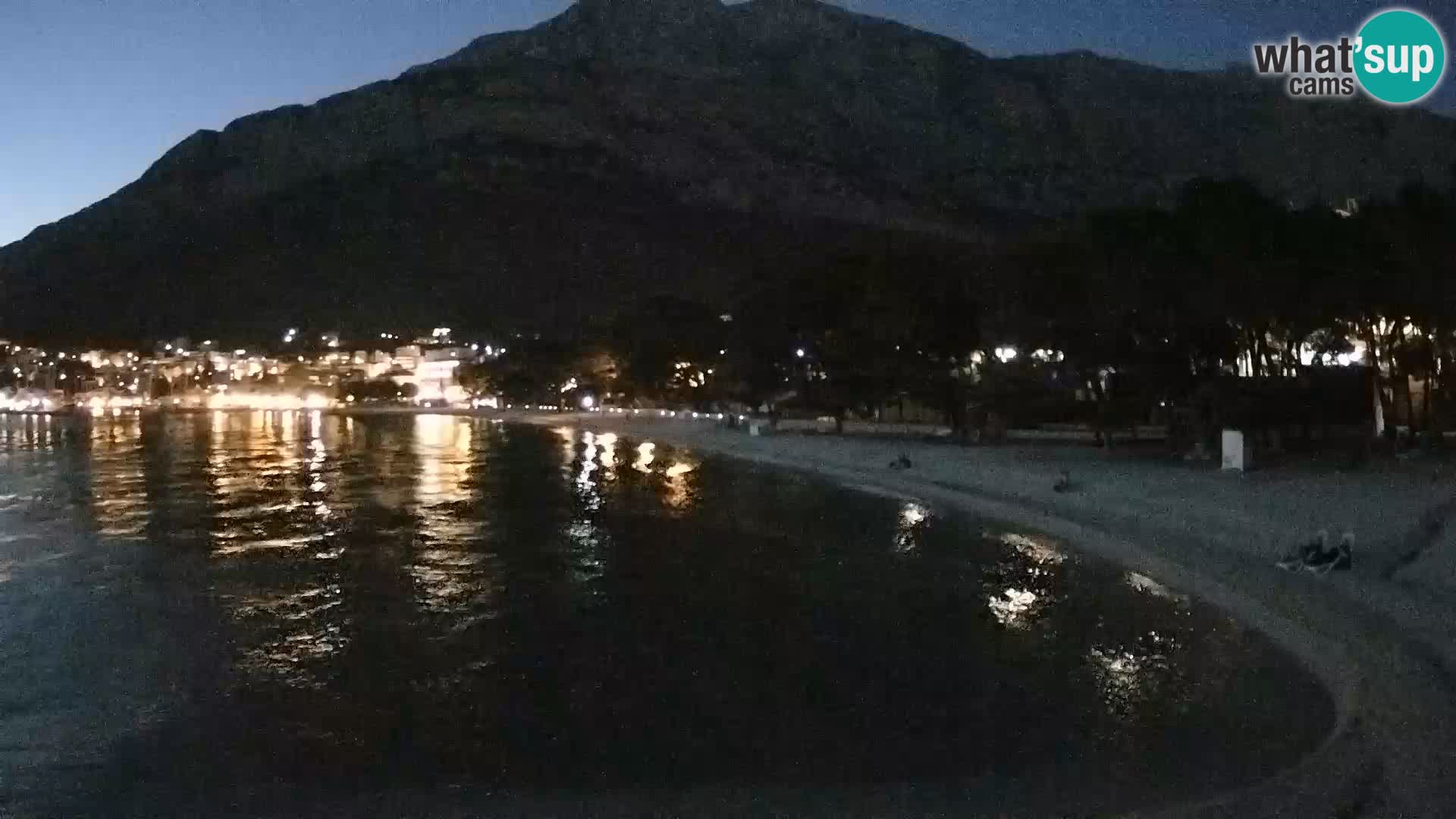 Webcam Basca Voda –  Borik, playa Nikolina
