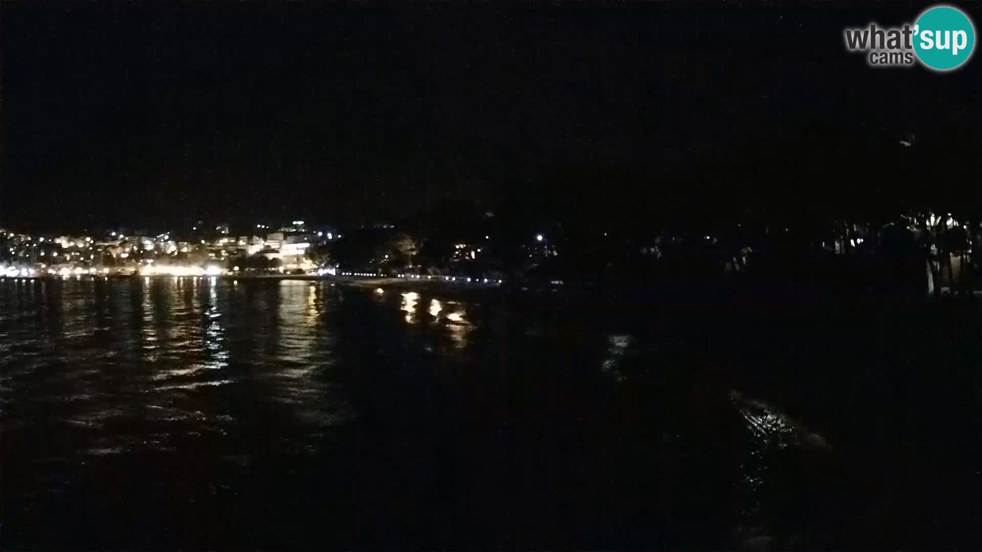 Webcam Basca Voda –  Borik, playa Nikolina