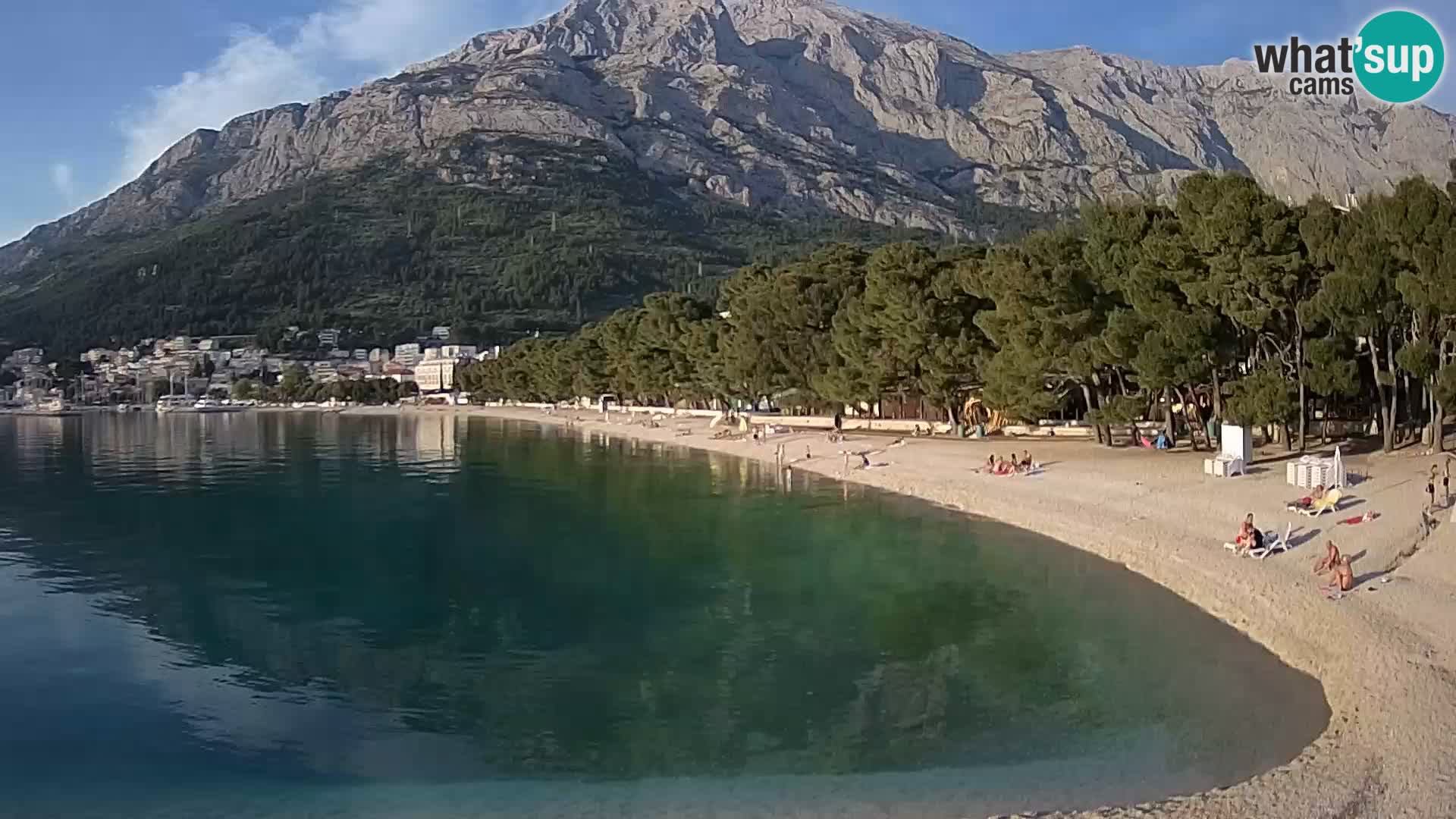 Webcam Baška Voda – Borik, plage Nikolina