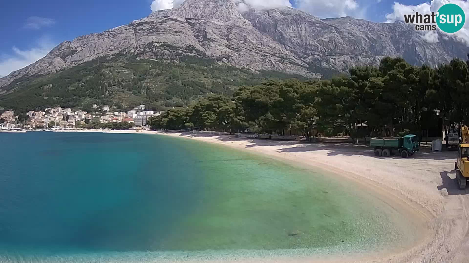 Webcam Basca Voda –  Borik, playa Nikolina