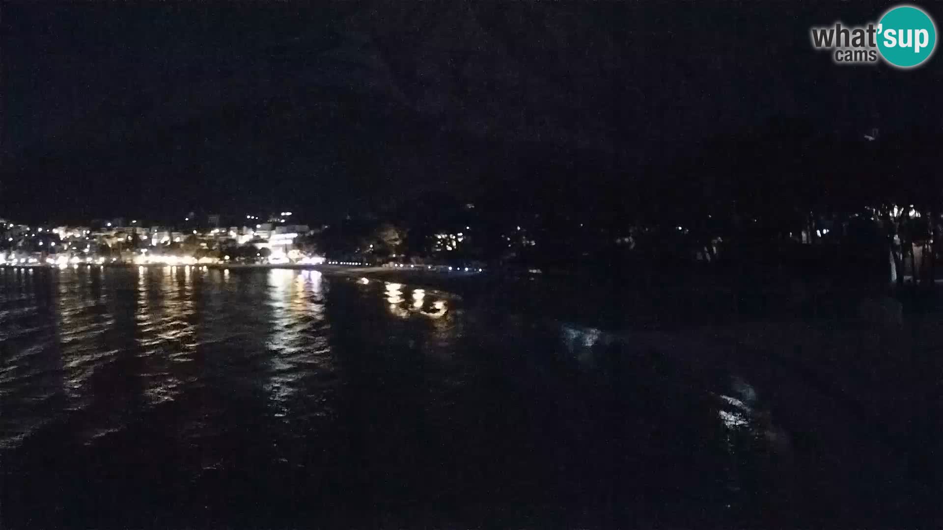 Webcam Basca Voda –  Borik, playa Nikolina