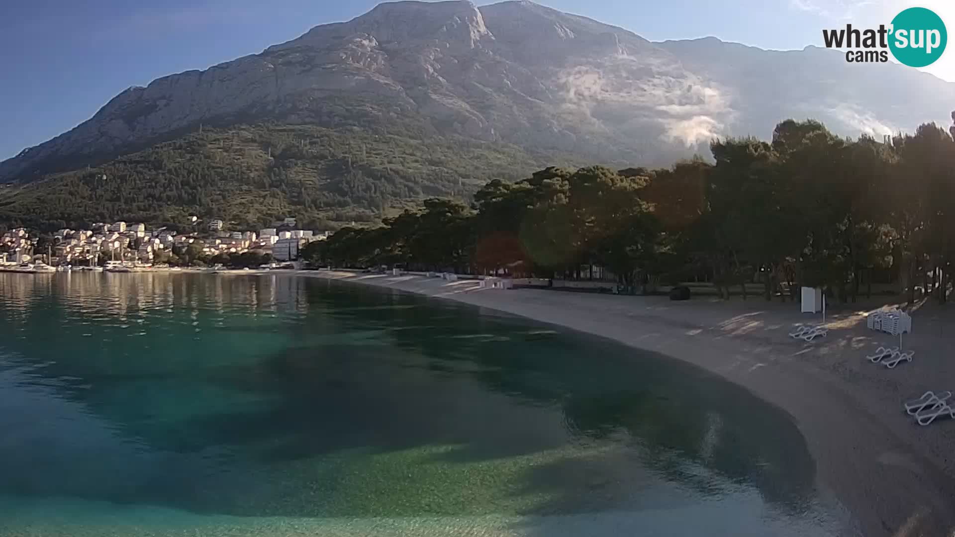 Webcam Basca Voda –  Borik, playa Nikolina