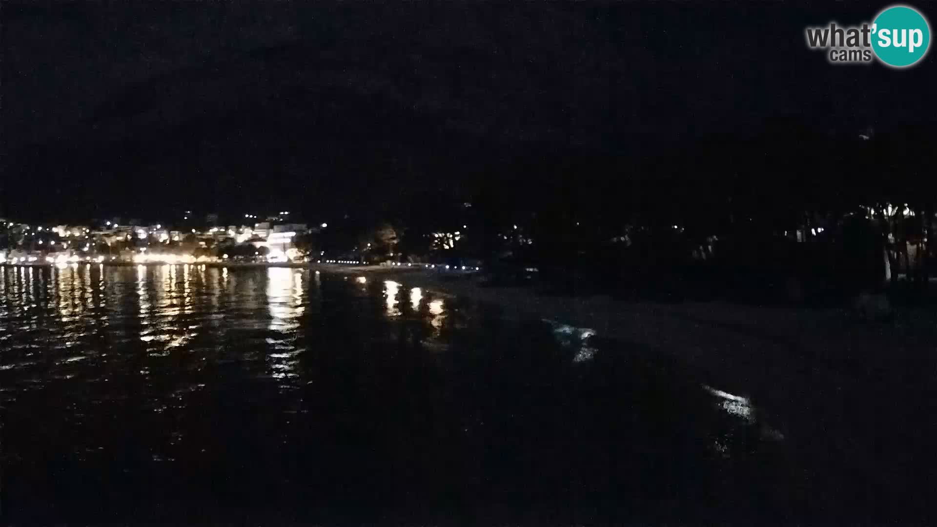 Webcam Basca Voda –  Borik, playa Nikolina