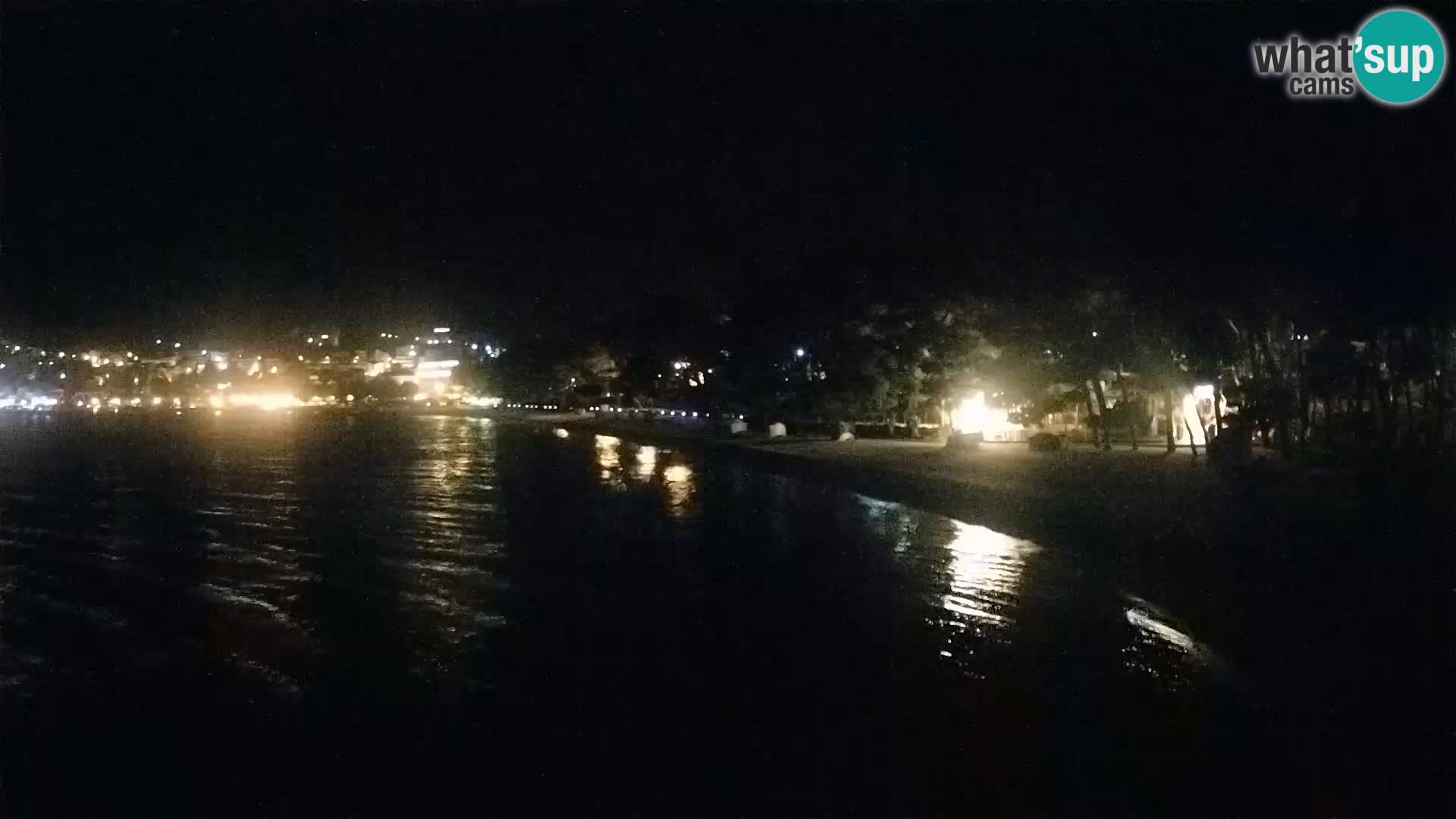 Webcam Basca Voda –  Borik, playa Nikolina