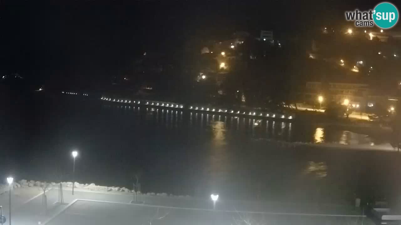 Baška Voda | Podluka beach webcam