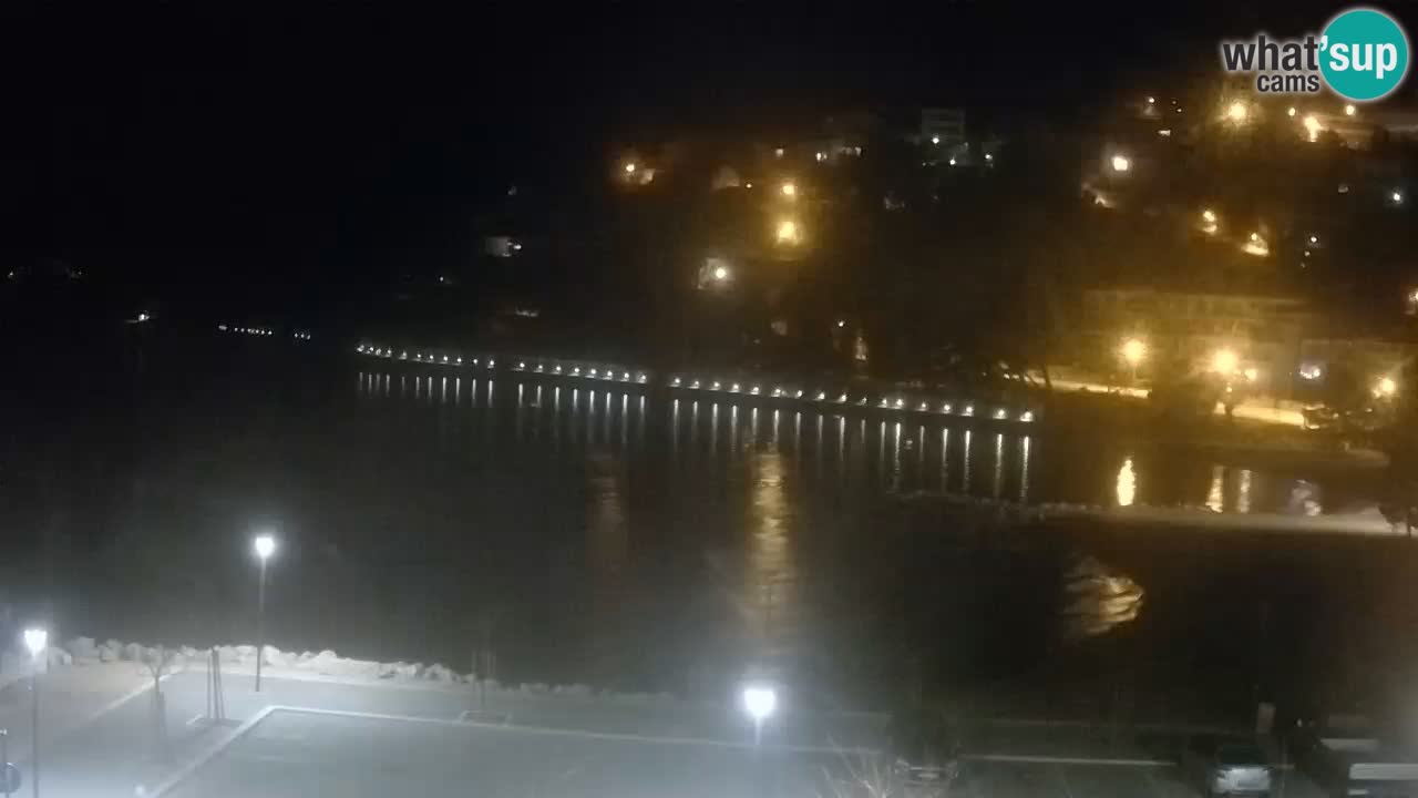 Baška Voda | Podluka beach webcam