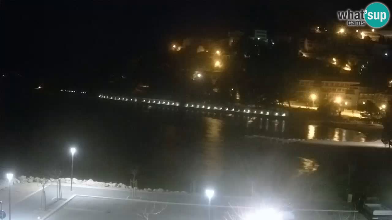 Baška Voda | Podluka beach webcam