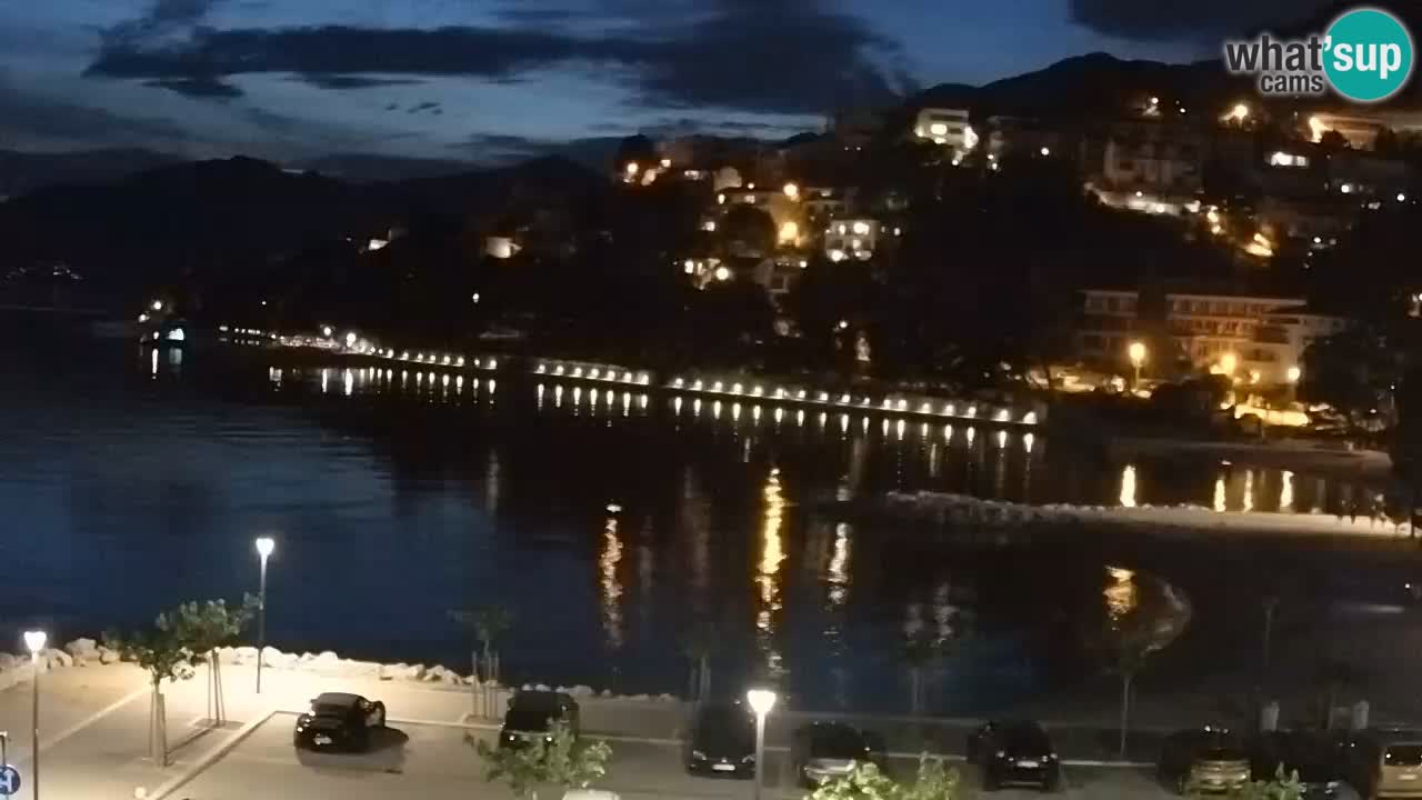 Baška Voda | webcam Podluka Strand