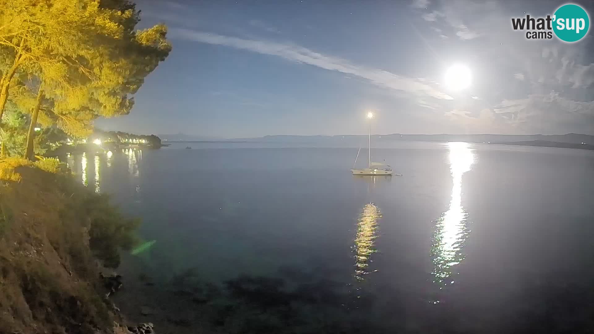 Webcam Potočine Beach Bol – Live View of Borak Beach, Brač Island