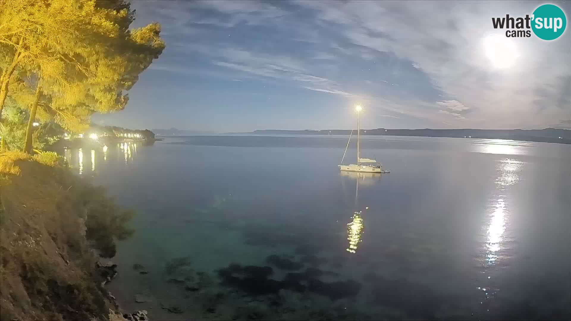 Webcam Potočine Beach Bol – Live View of Borak Beach, Brač Island
