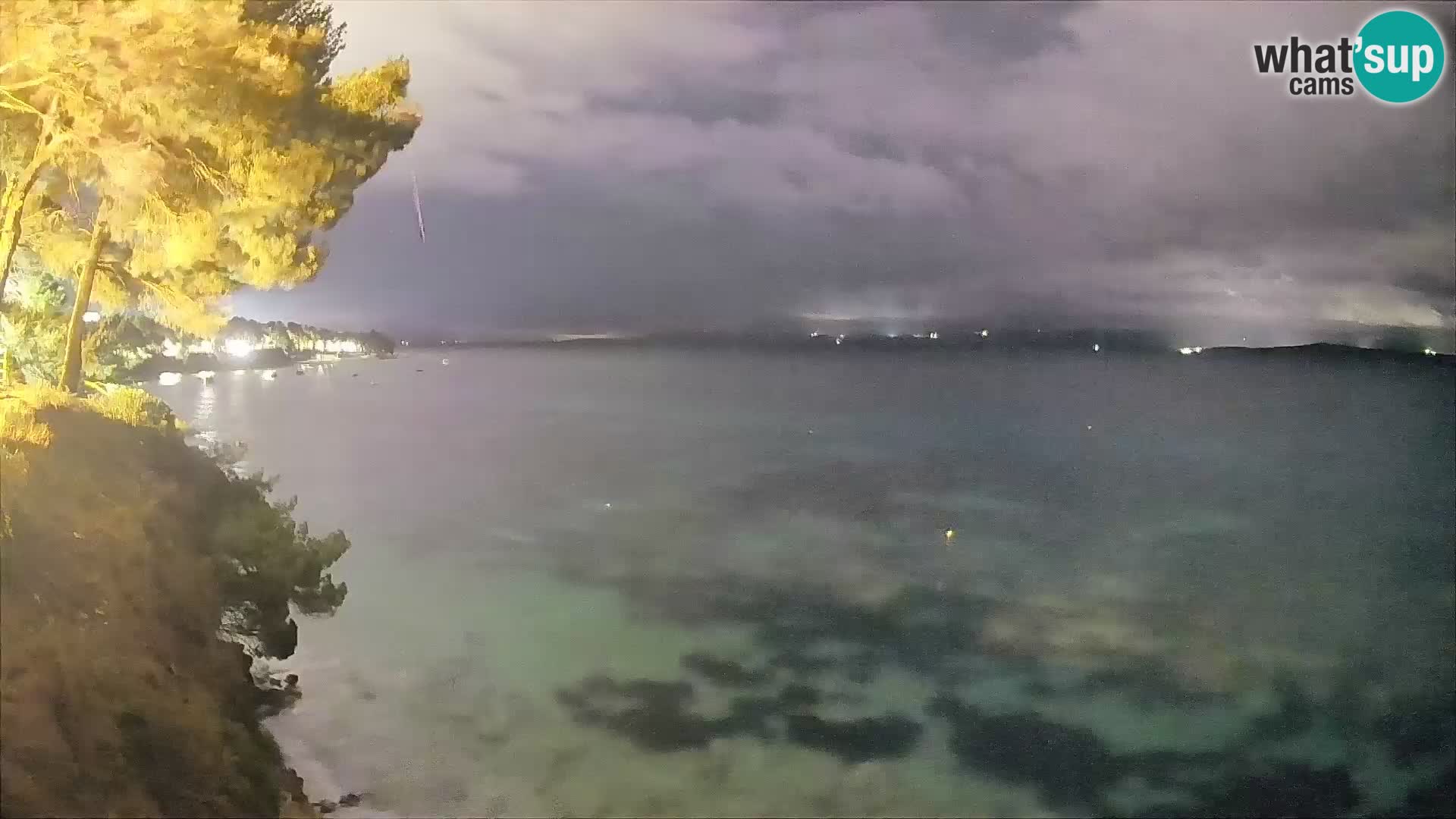 Webcam Potočine Beach Bol – Live View of Borak Beach, Brač Island