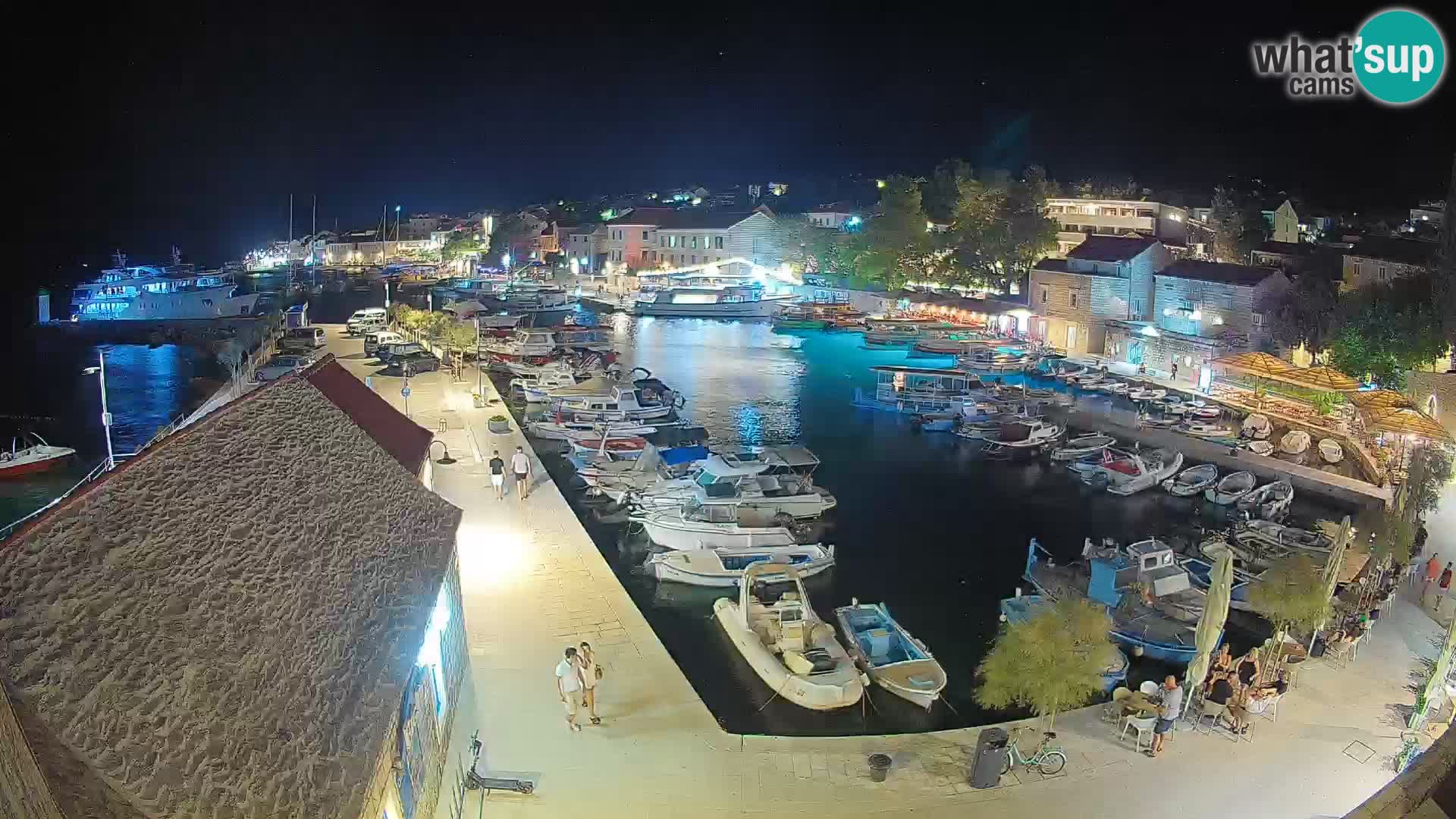 Webcam Puerto de Bol – Vista en directo de la Riva y Marina
