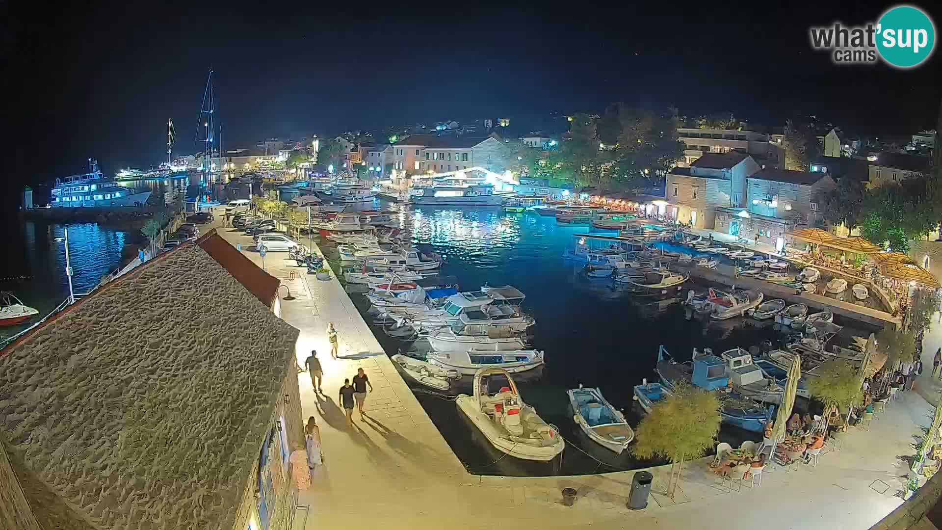 Webcam Port de Bol – Vue en direct sur la Riva et la Marina