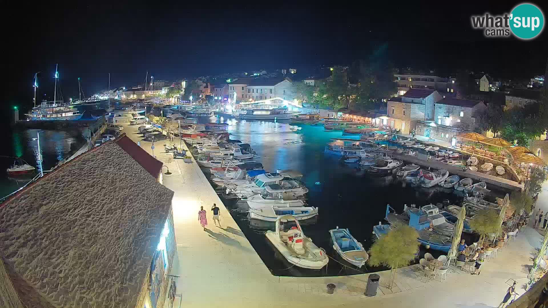 Webcam Port de Bol – Vue en direct sur la Riva et la Marina