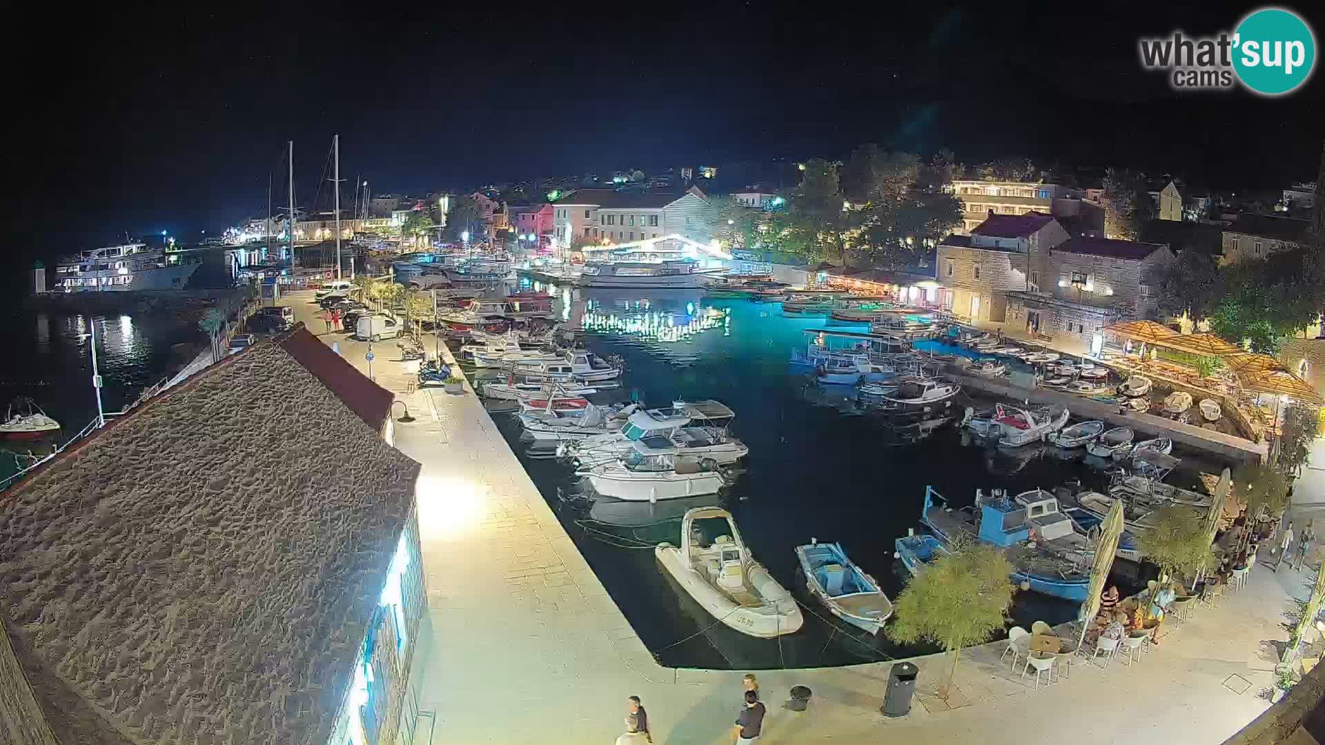 Webcam Port de Bol – Vue en direct sur la Riva et la Marina