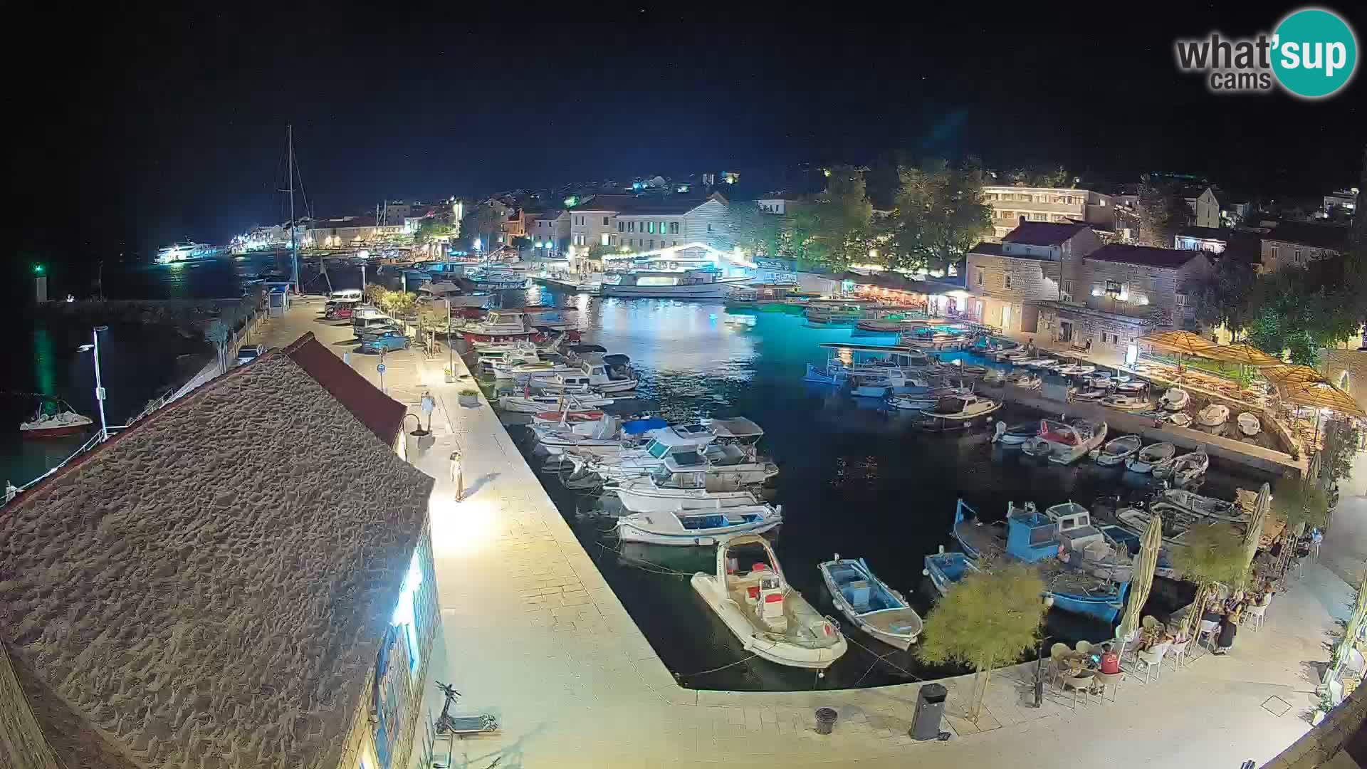 Webcam Port de Bol – Vue en direct sur la Riva et la Marina