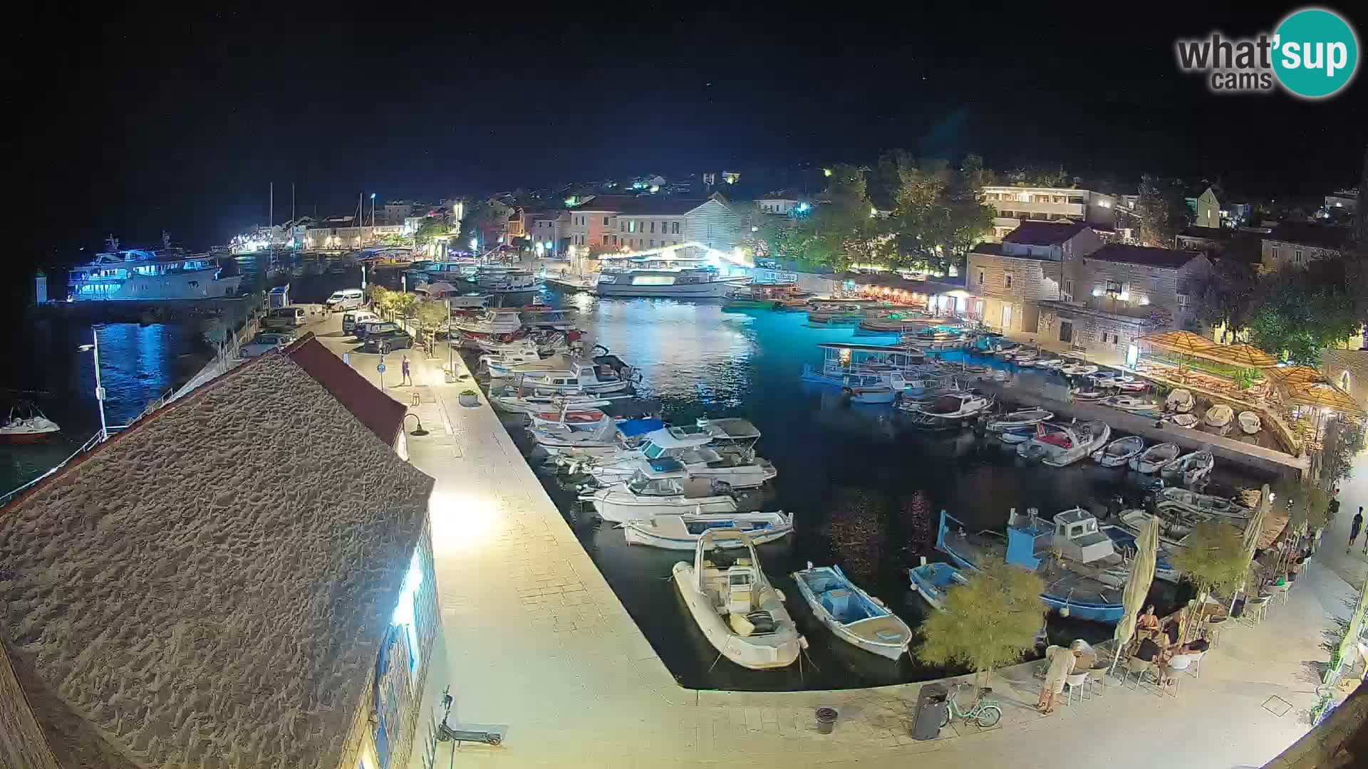 Webcam Port de Bol – Vue en direct sur la Riva et la Marina