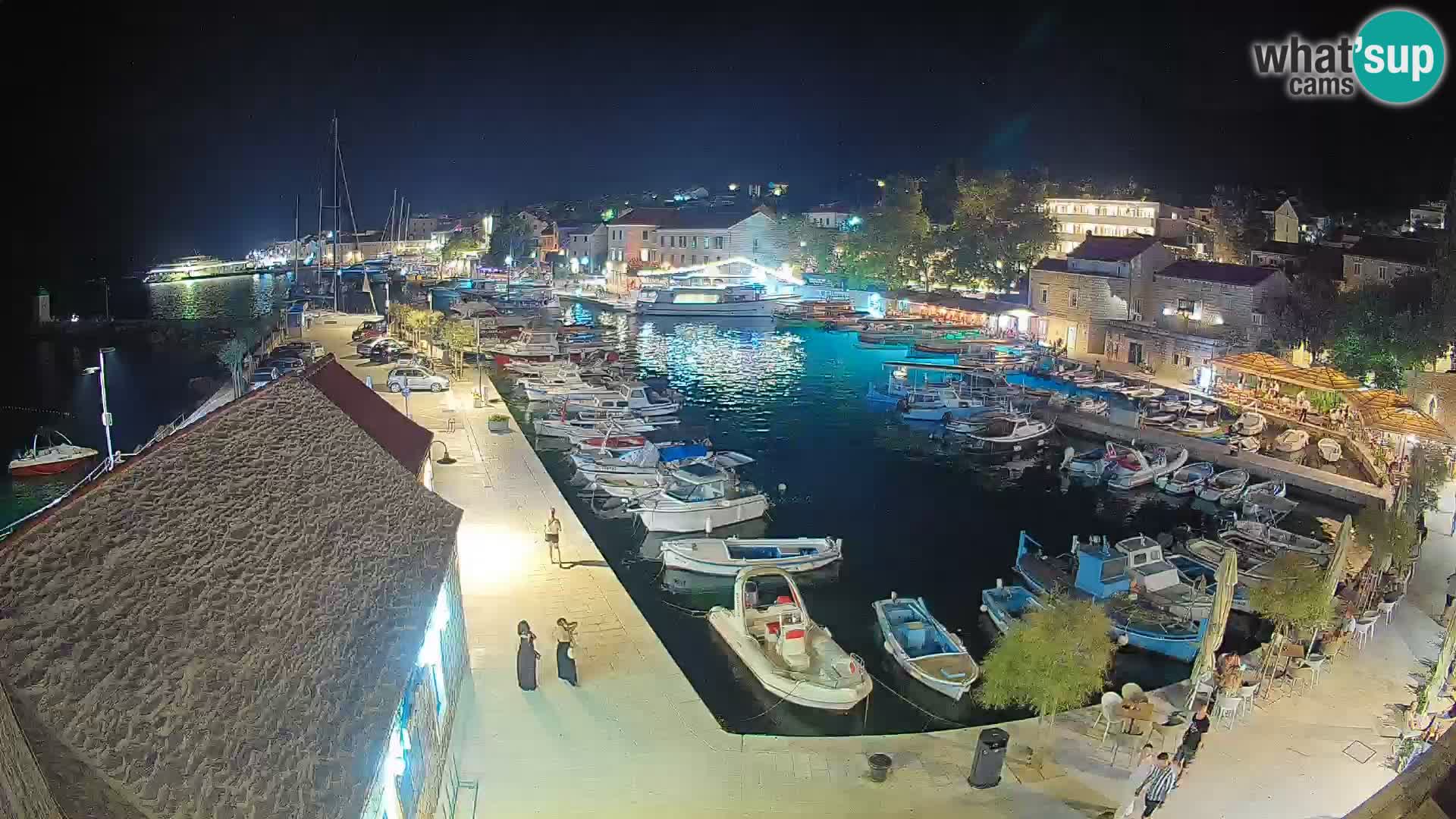 Webcam Puerto de Bol – Vista en directo de la Riva y Marina