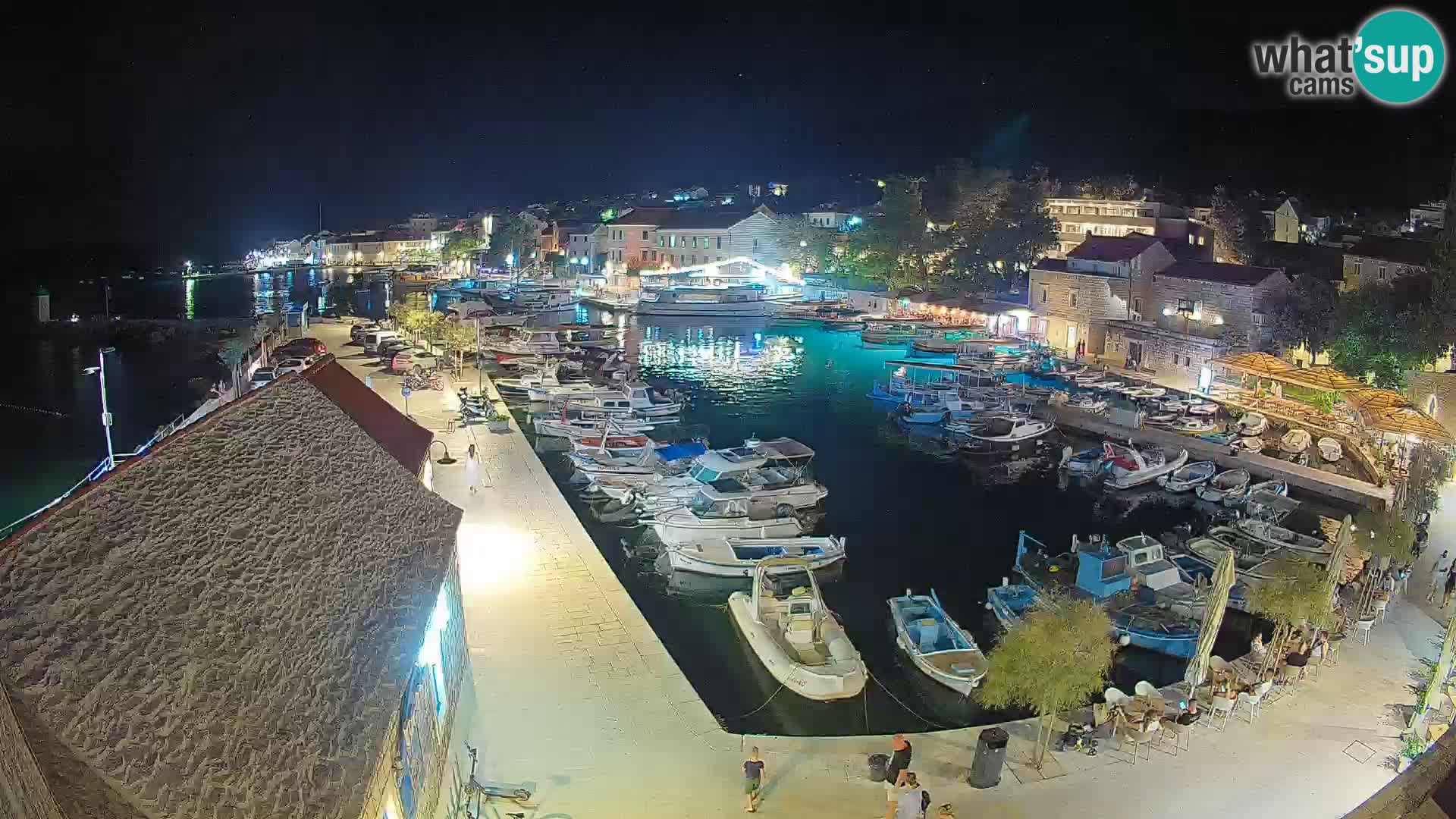 Webcam Puerto de Bol – Vista en directo de la Riva y Marina