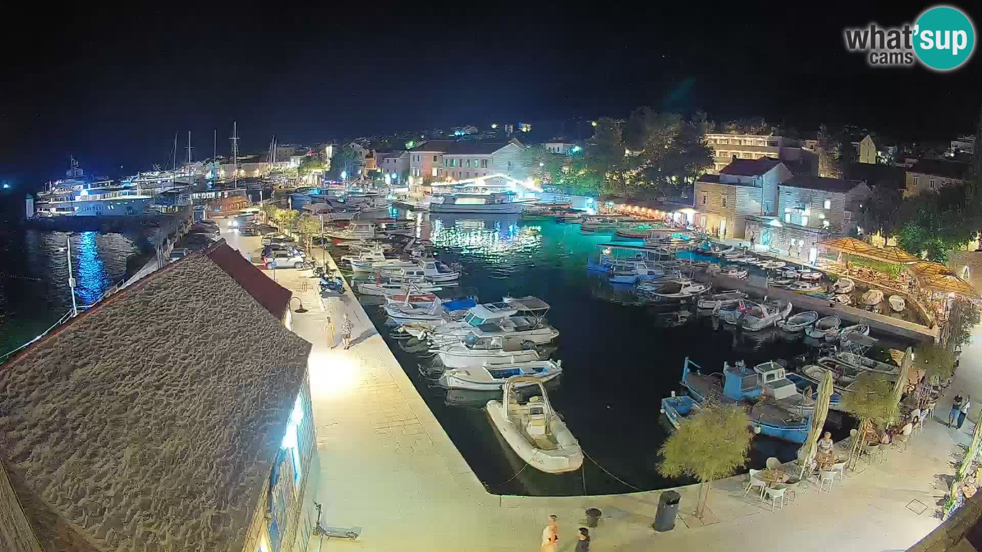 Webcam Puerto de Bol – Vista en directo de la Riva y Marina