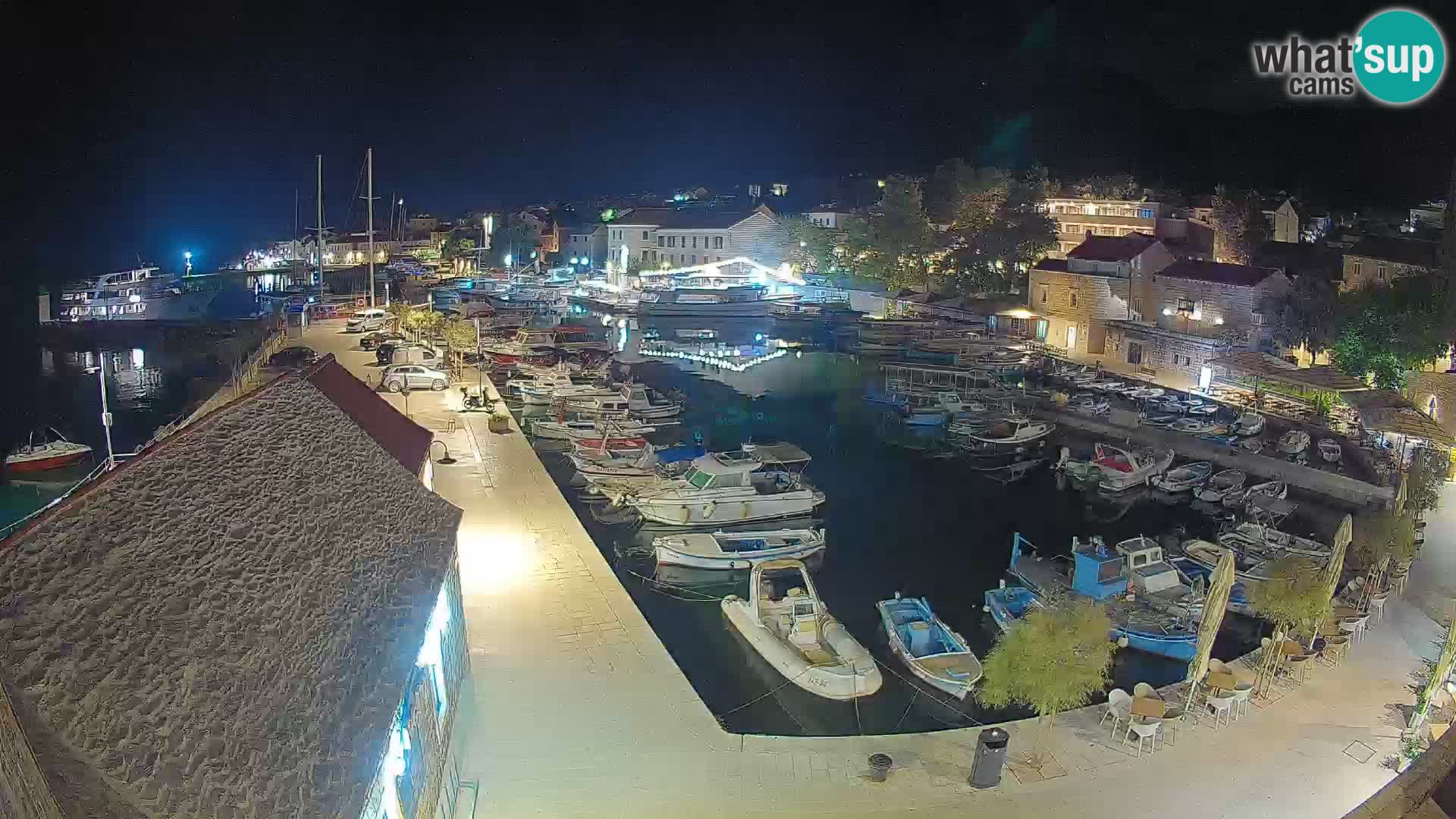 Webcam Port de Bol – Vue en direct sur la Riva et la Marina