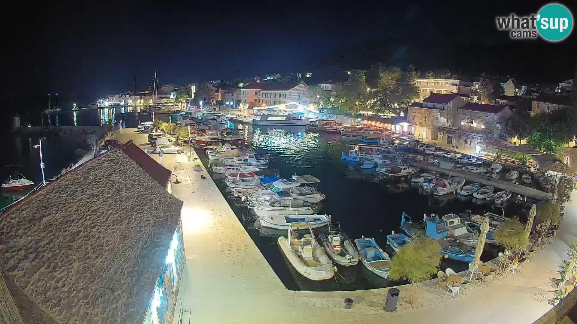 Webcam Port de Bol – Vue en direct sur la Riva et la Marina