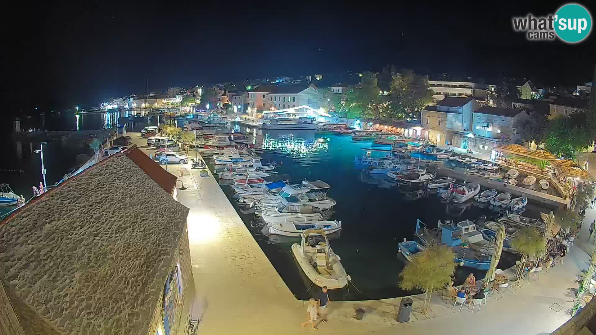 Webcam Puerto de Bol – Vista en directo de la Riva y Marina
