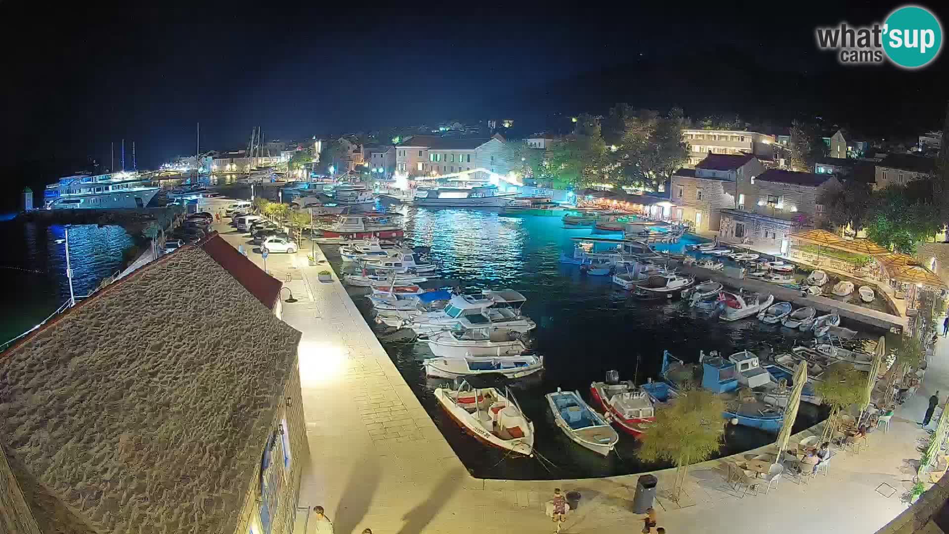 Webcam Puerto de Bol – Vista en directo de la Riva y Marina