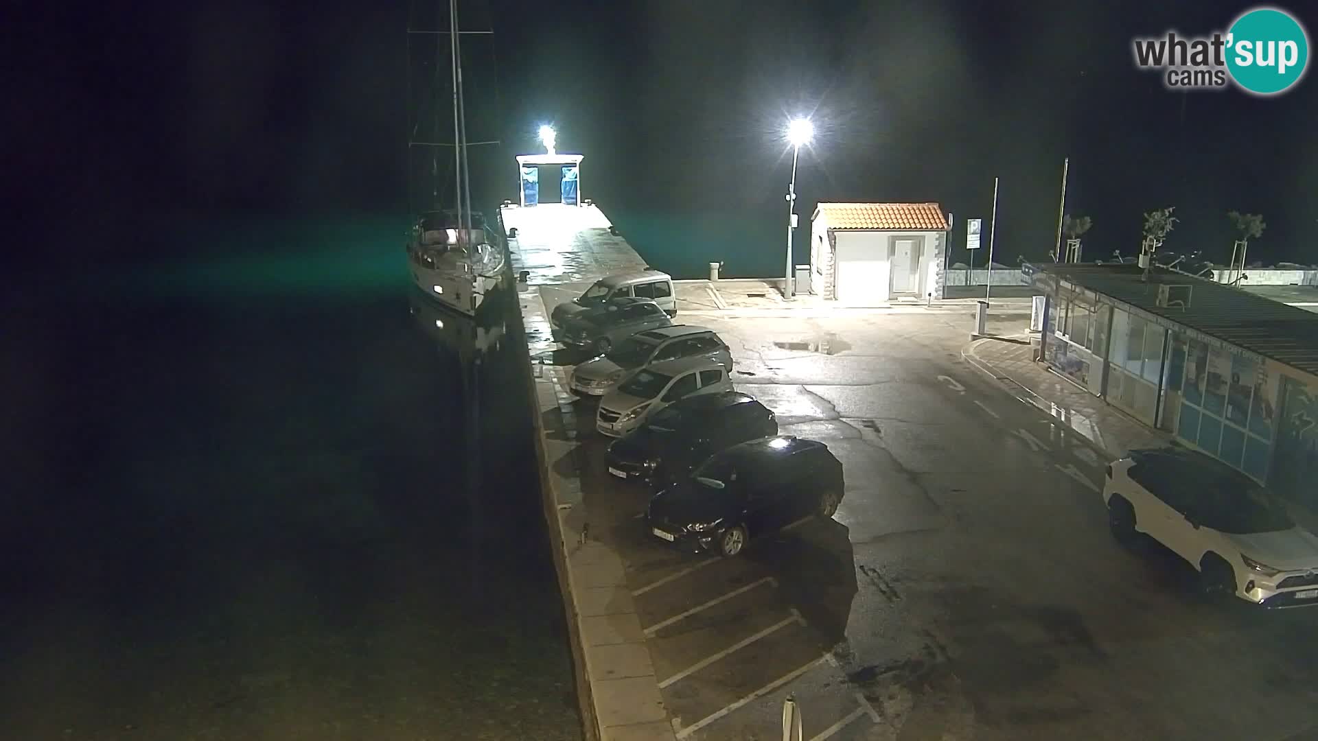 Webcam Bol Centre-Ville & Marina – Vue en direct depuis Bol, île de Brač