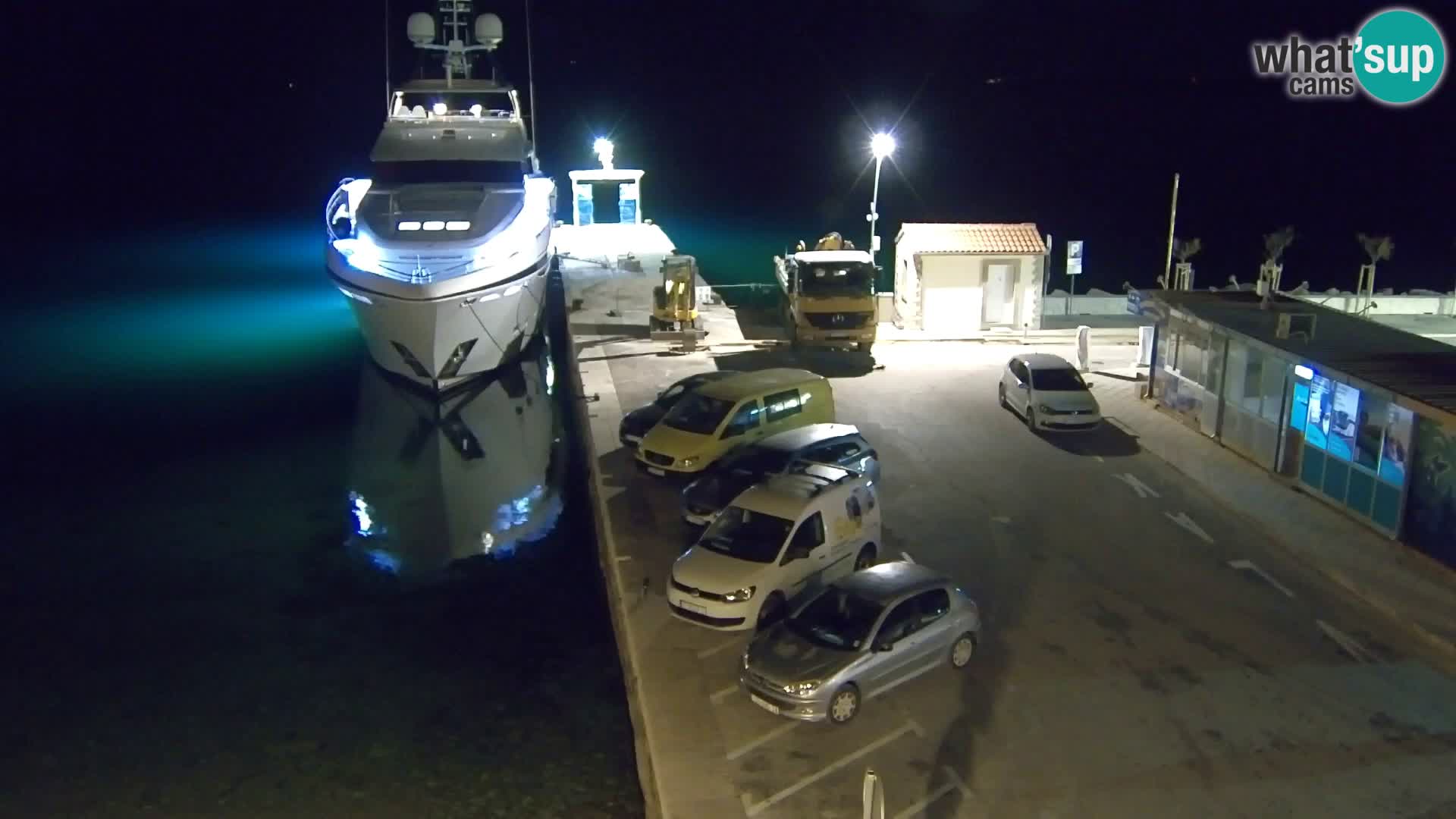 Webcam Bol Hafen & Ortszentrum – Liveblick aus Bol auf der Insel Brač