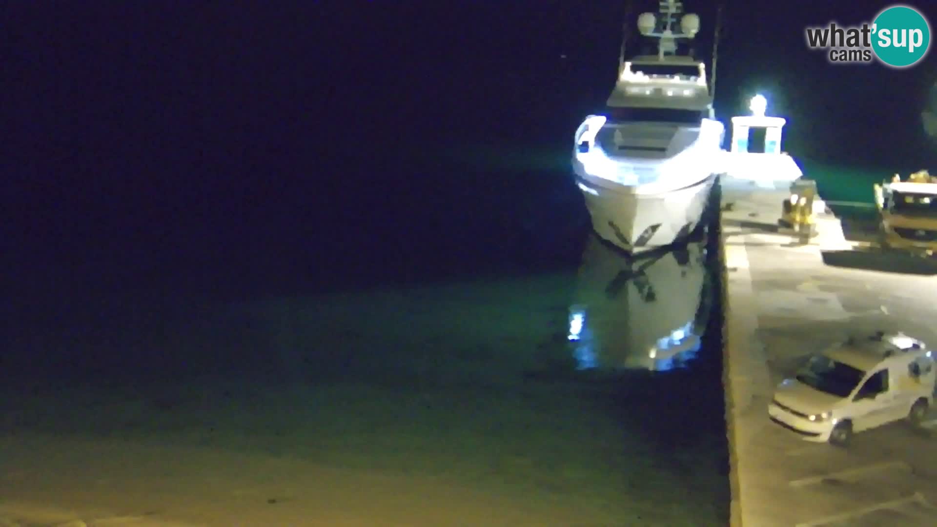 Webcam Bol Centre-Ville & Marina – Vue en direct depuis Bol, île de Brač