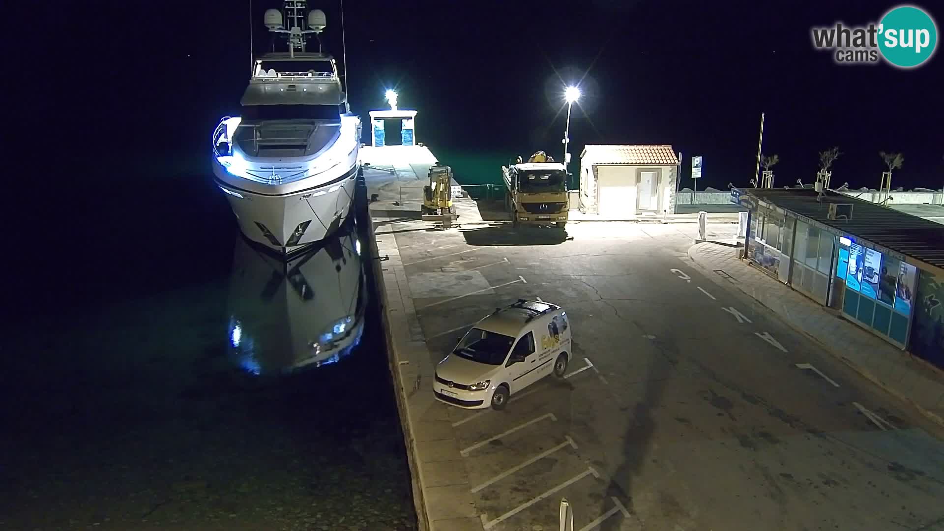 Webcam Bol Hafen & Ortszentrum – Liveblick aus Bol auf der Insel Brač