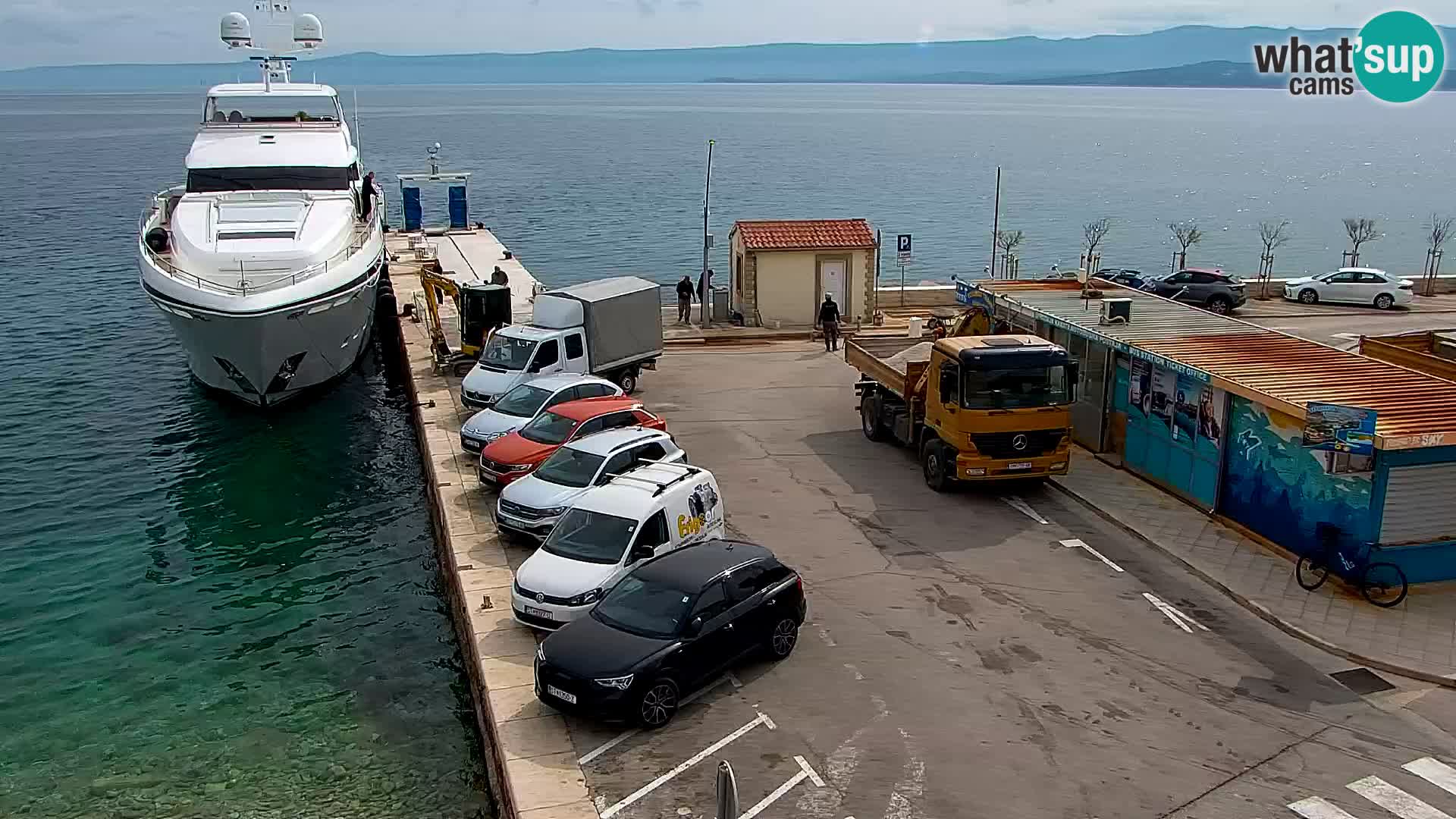 Webcam Bol Hafen & Ortszentrum – Liveblick aus Bol auf der Insel Brač