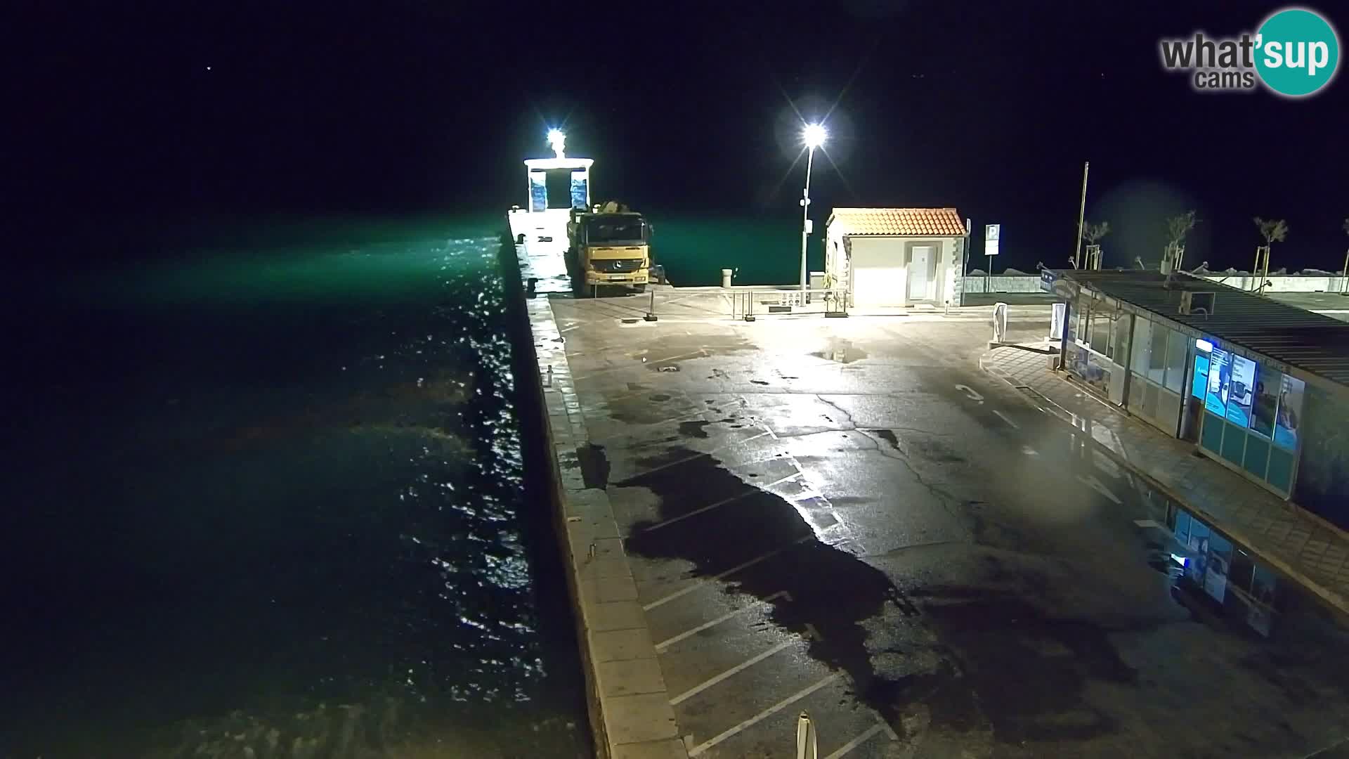 Webcam Bol Centre-Ville & Marina – Vue en direct depuis Bol, île de Brač