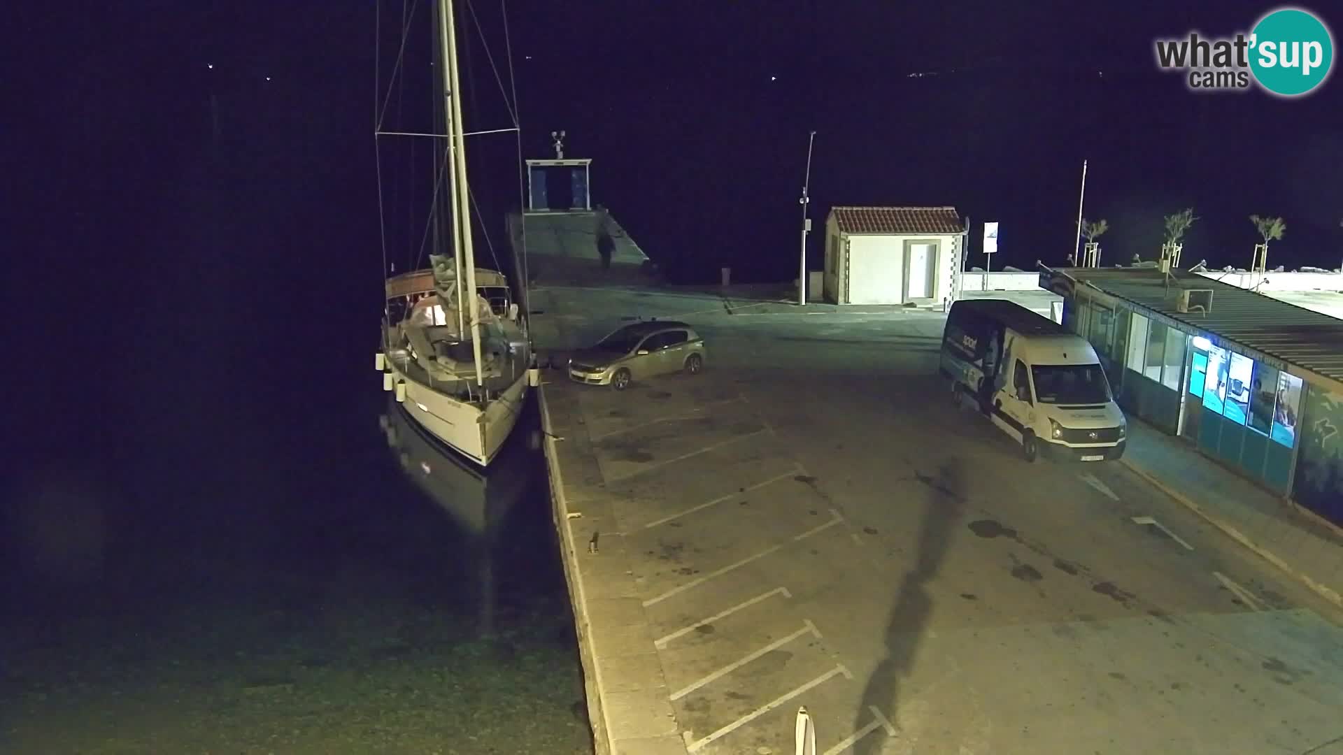 Webcam Bol Town Center & Marina – Live View from Bol, Brač