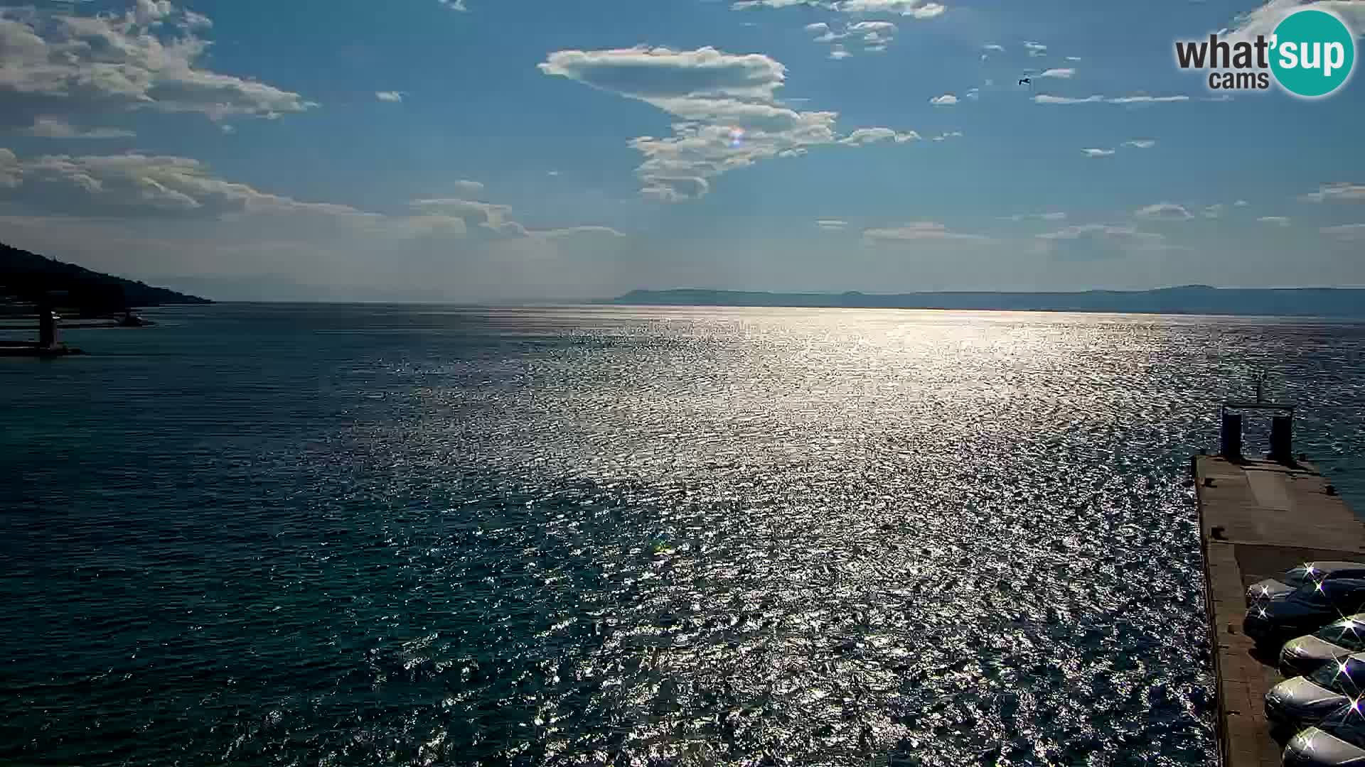 Webcam Bol Hafen & Ortszentrum – Liveblick aus Bol auf der Insel Brač