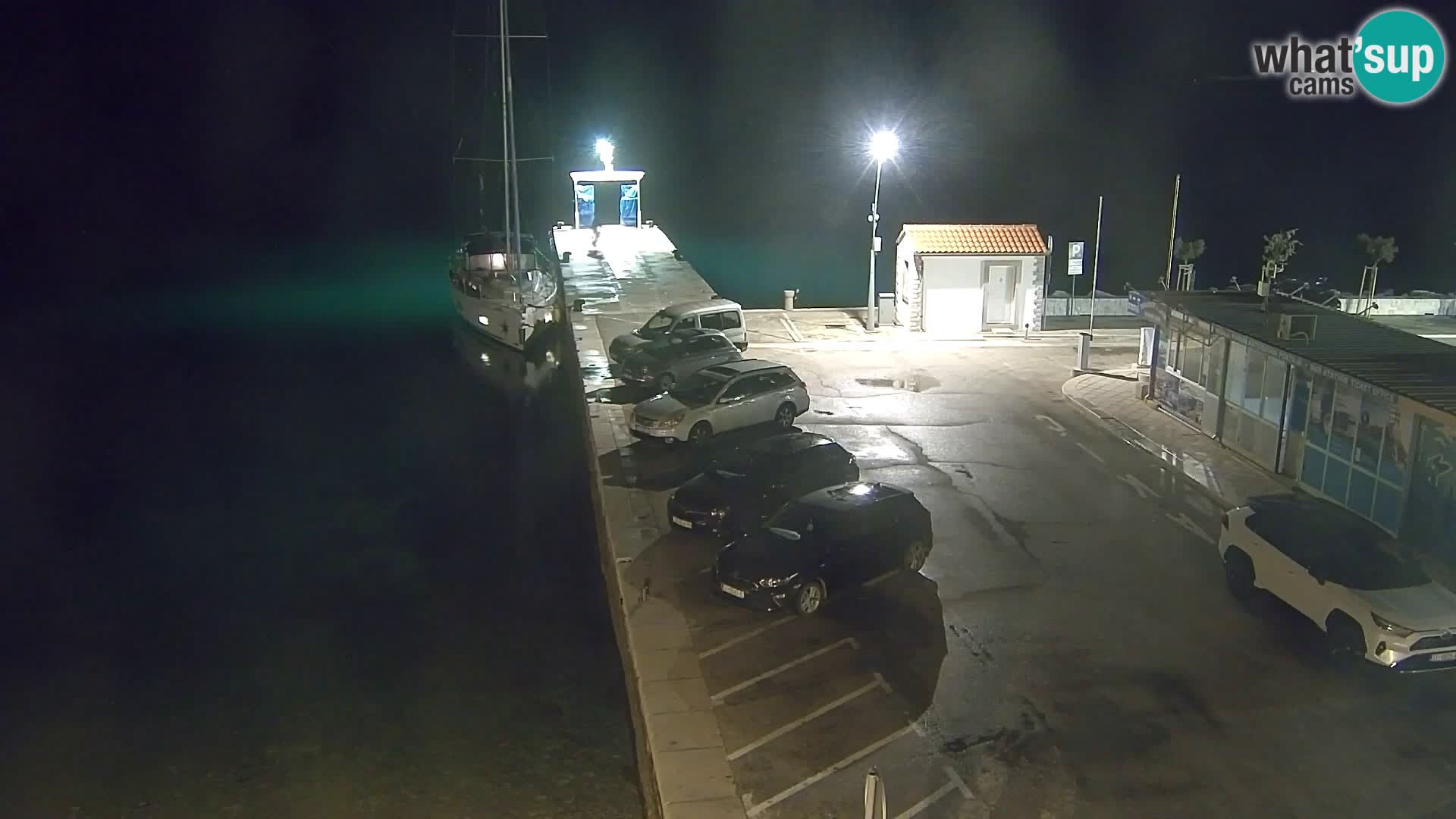 Webcam Bol Centre-Ville & Marina – Vue en direct depuis Bol, île de Brač